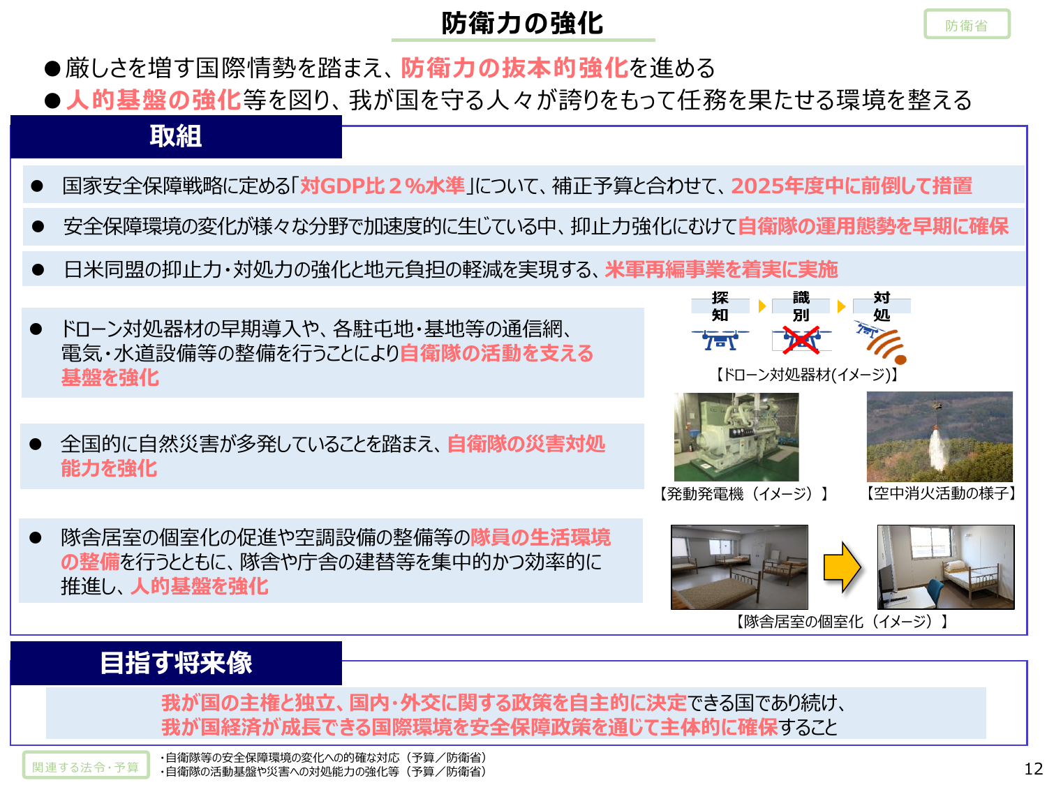 防衛費を対GDP2%へ前倒し