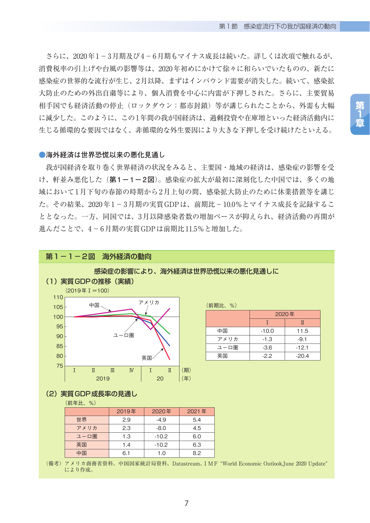 p.11