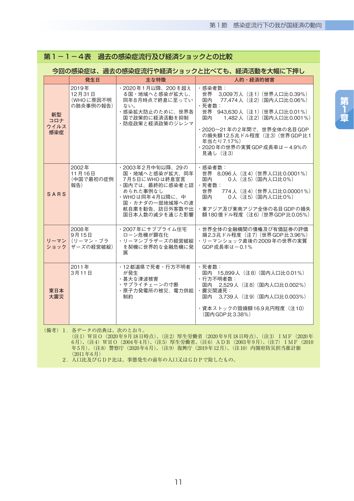 p.15