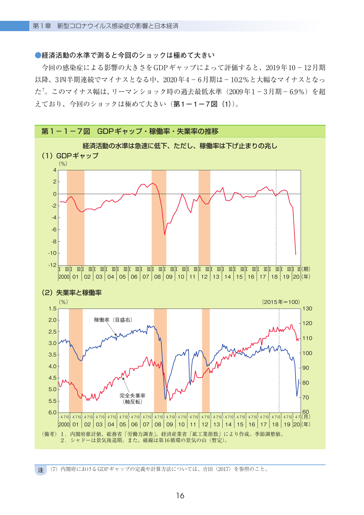 p.20