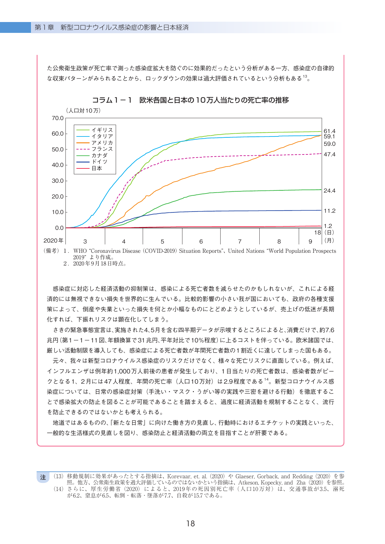 p.22