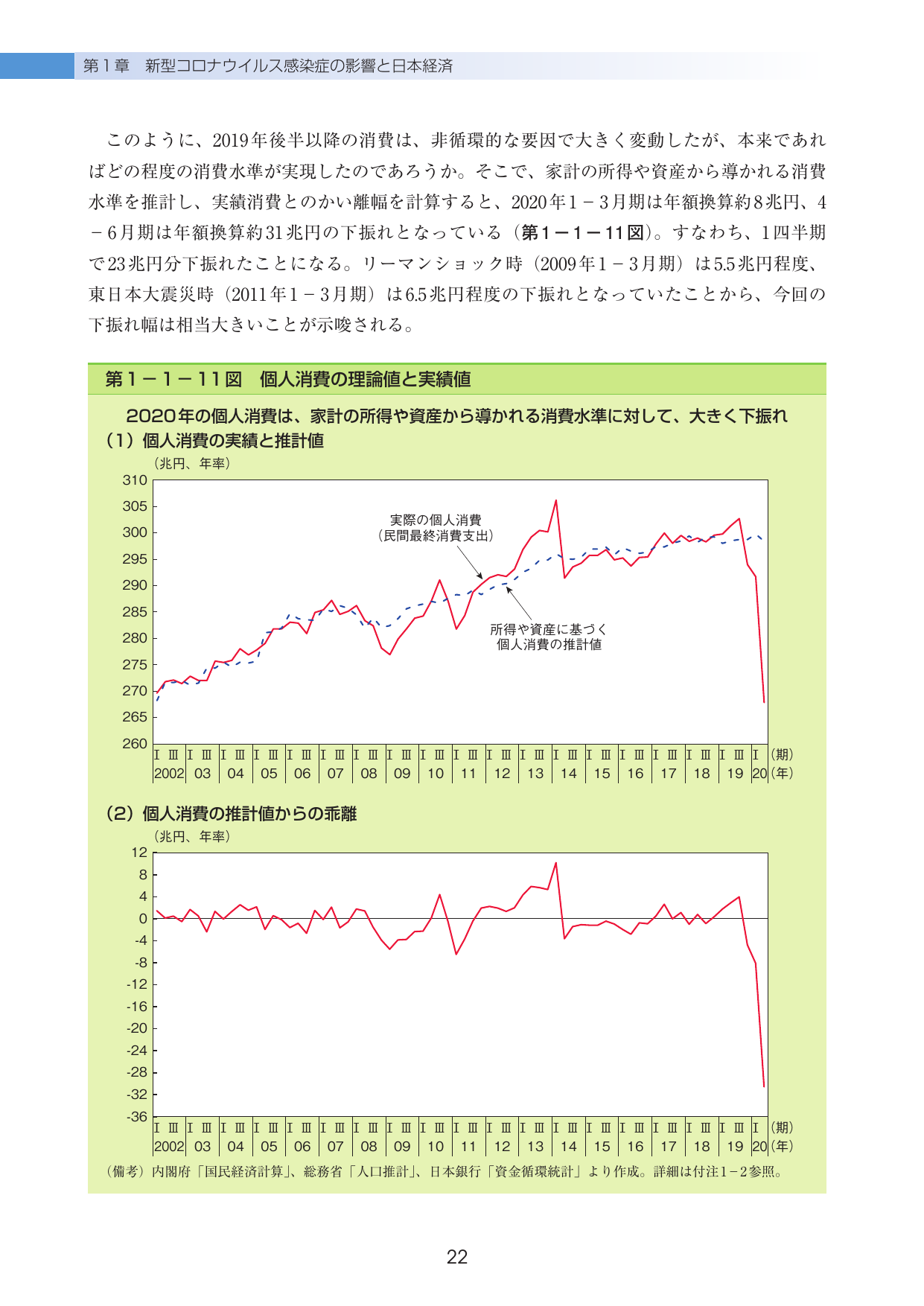 p.26
