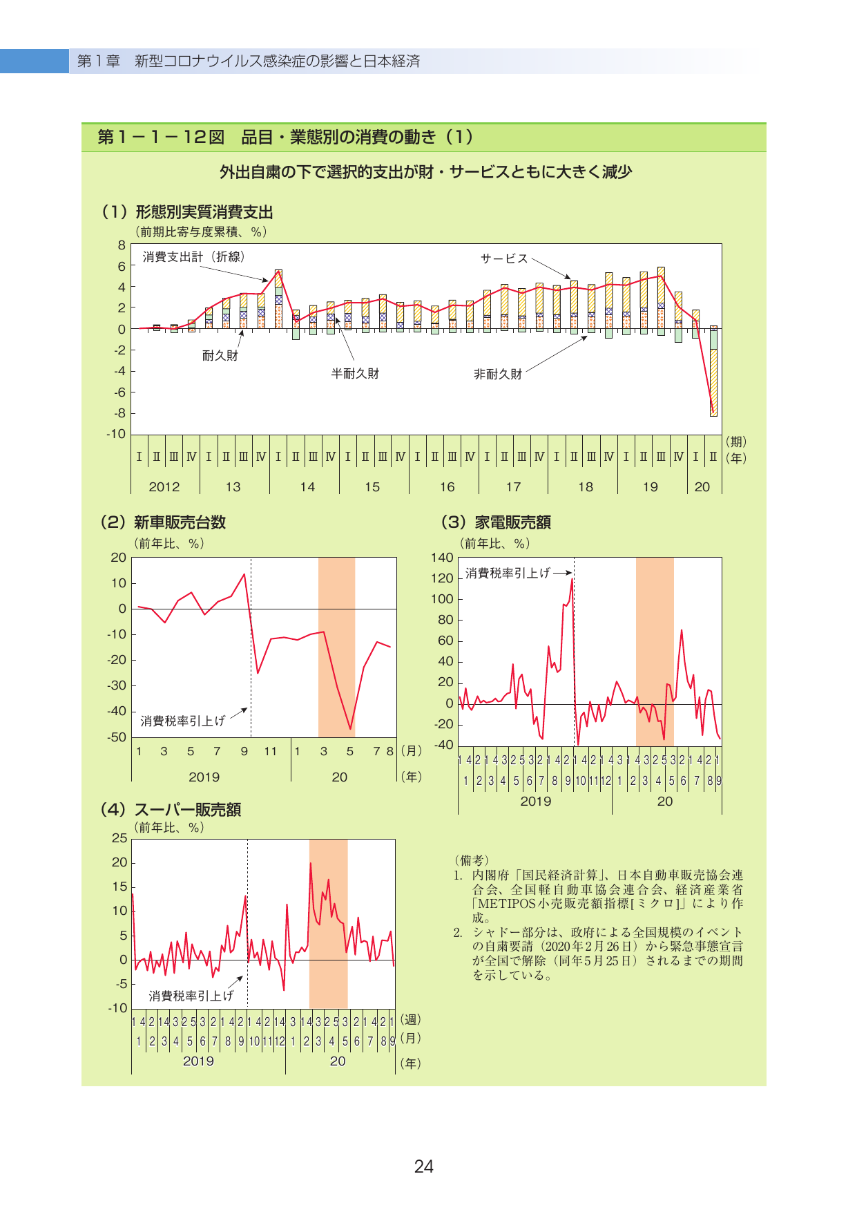 p.28