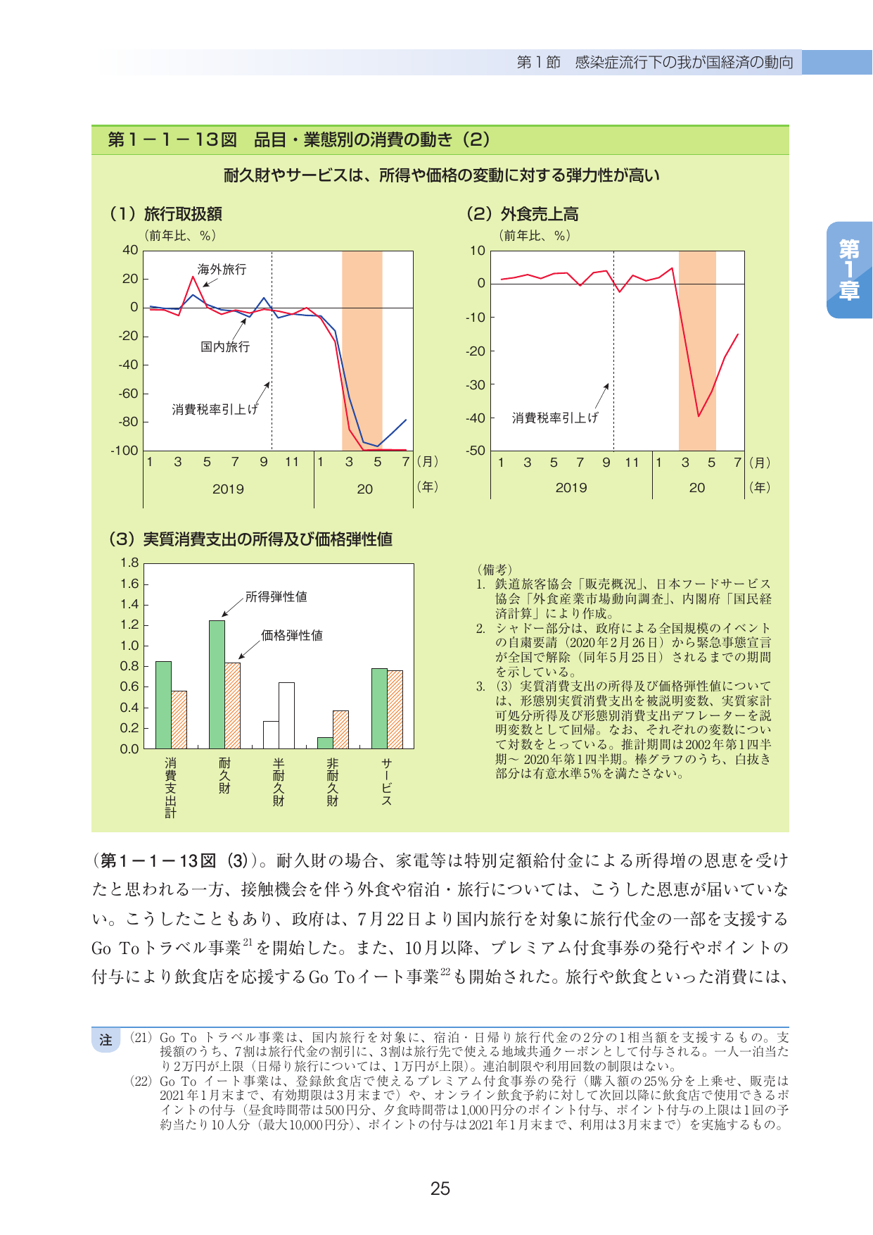 p.29