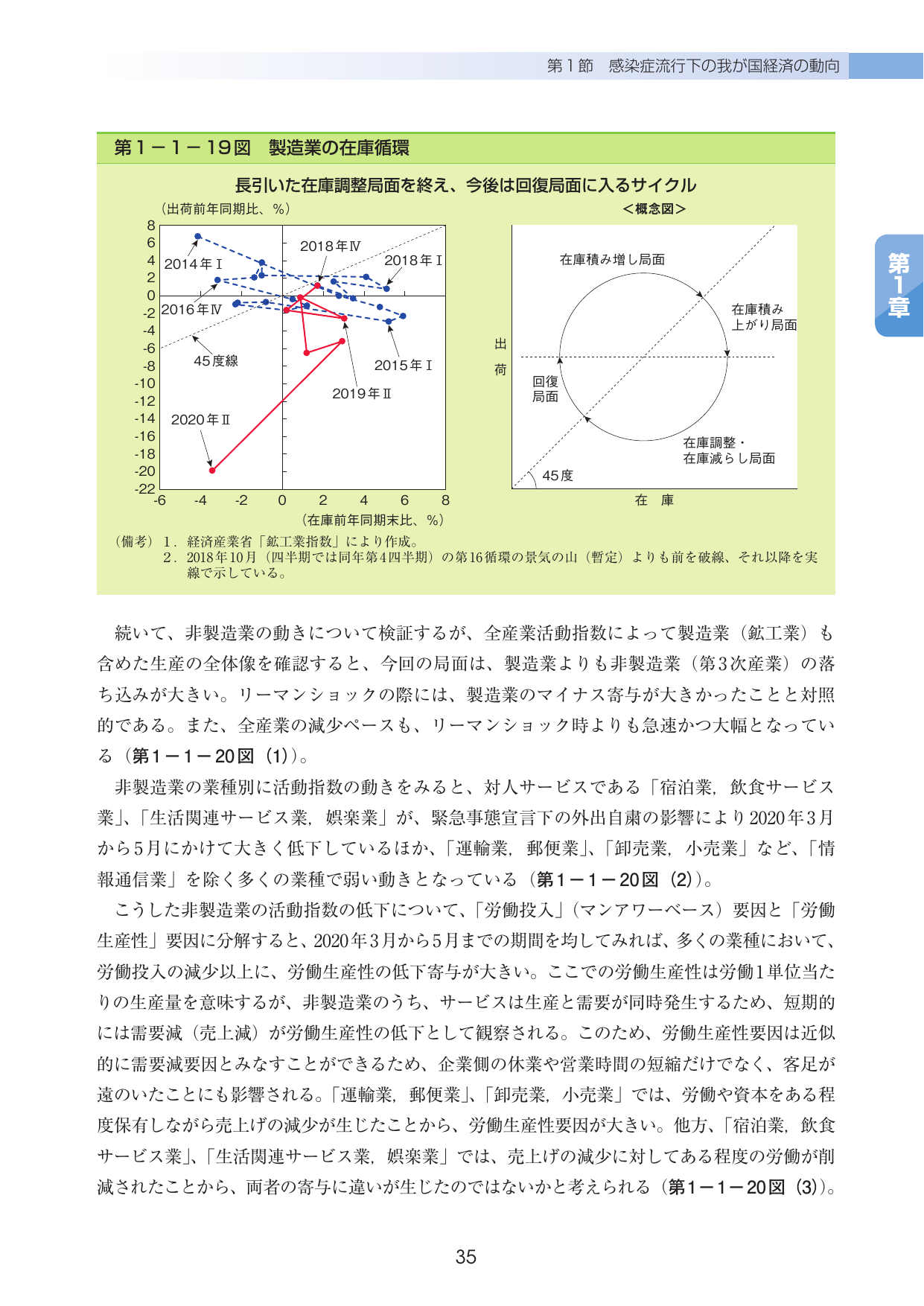 p.39
