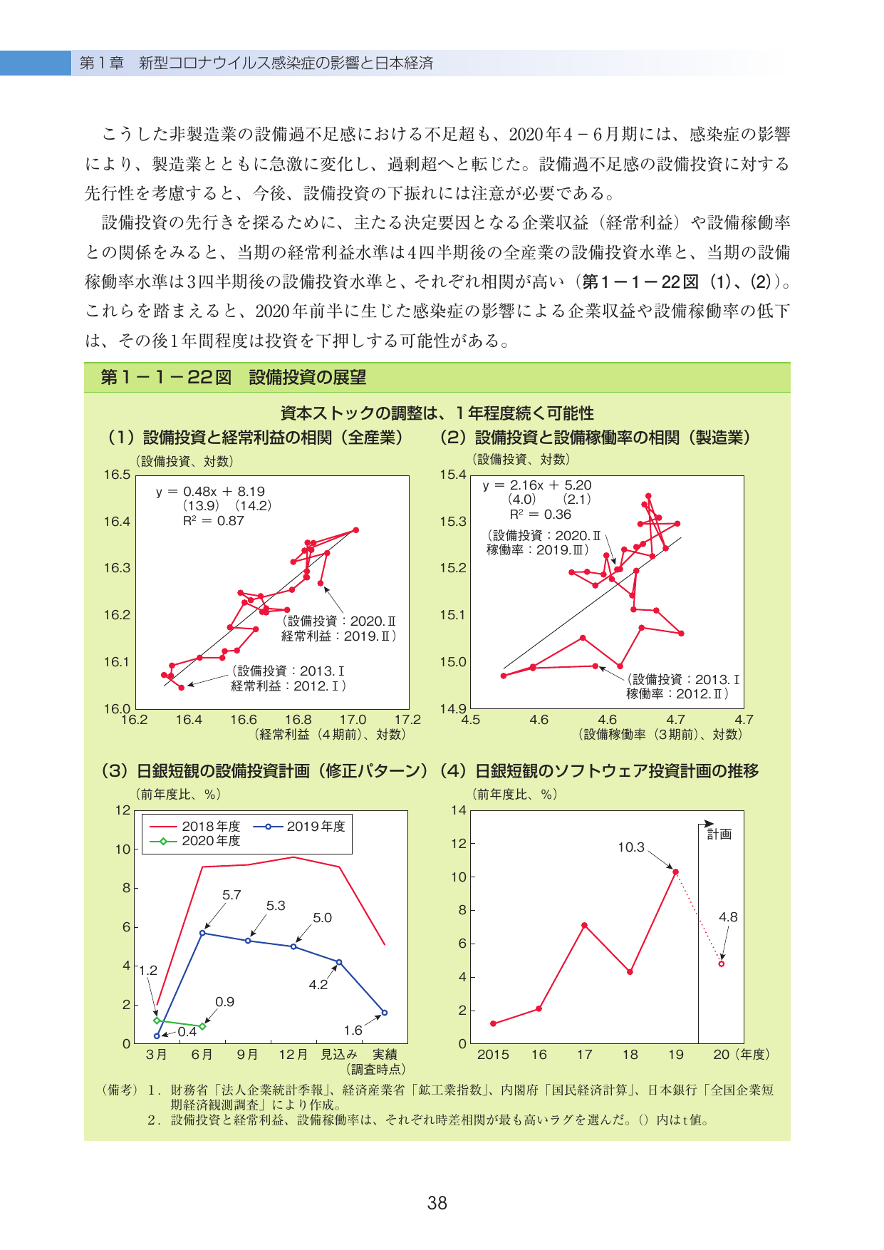 p.42