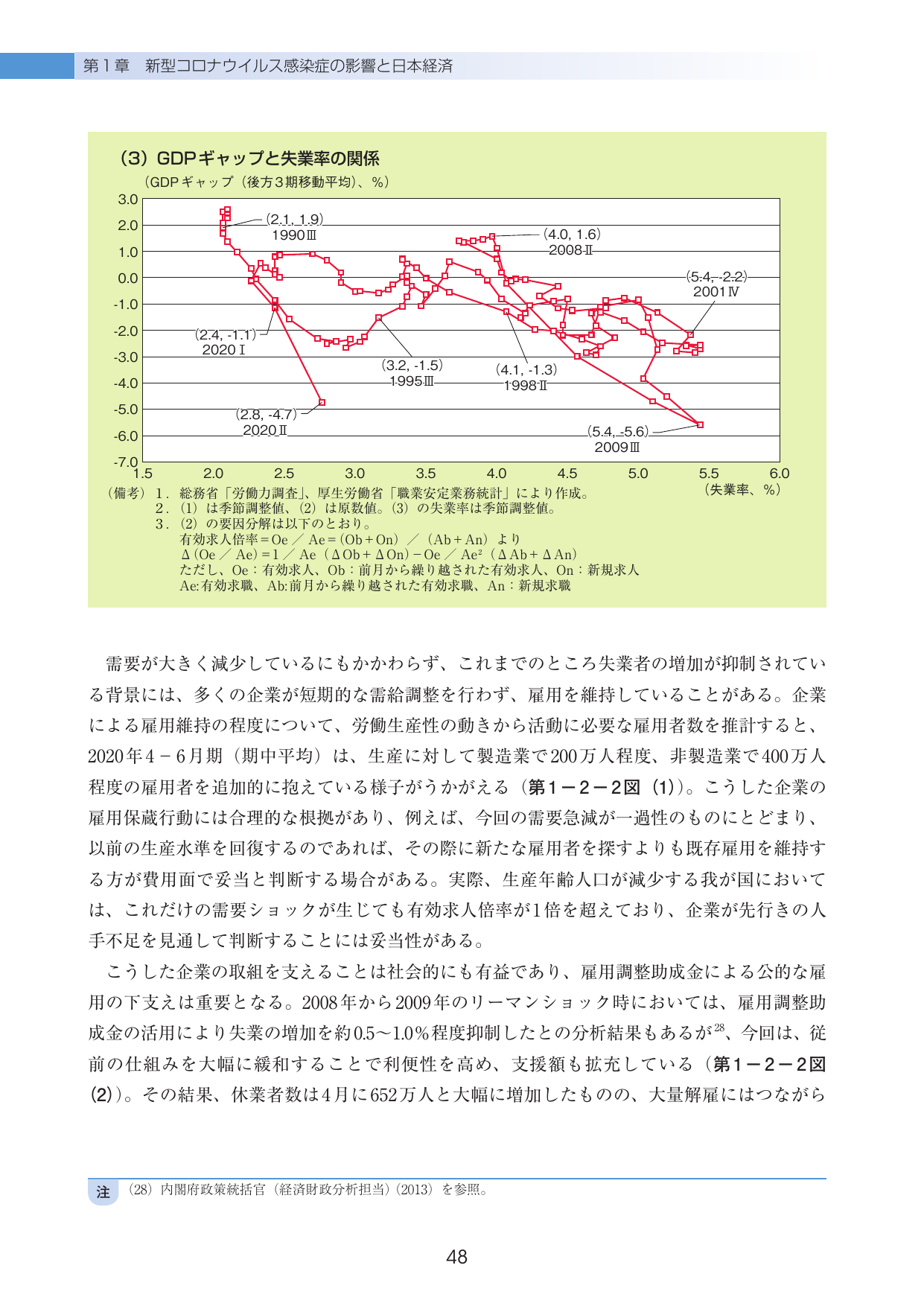 p.52