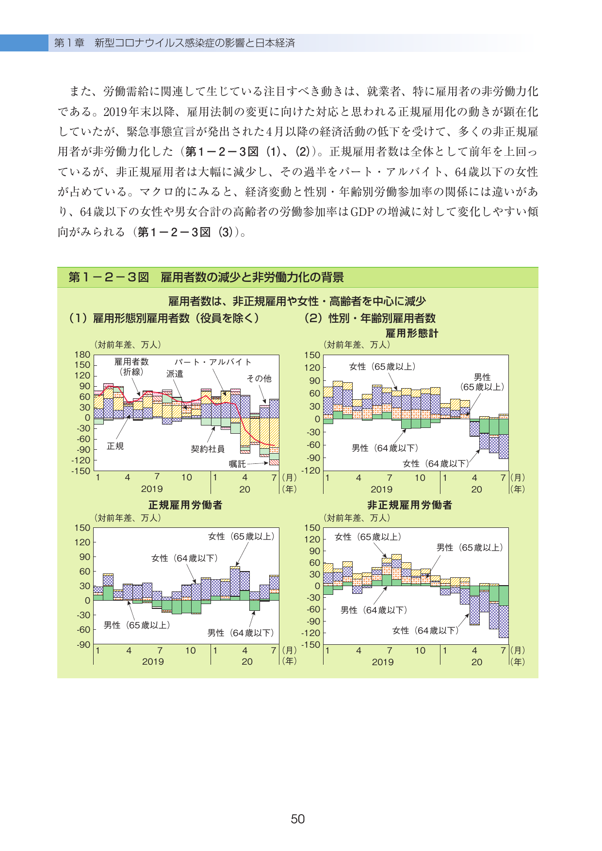 p.54