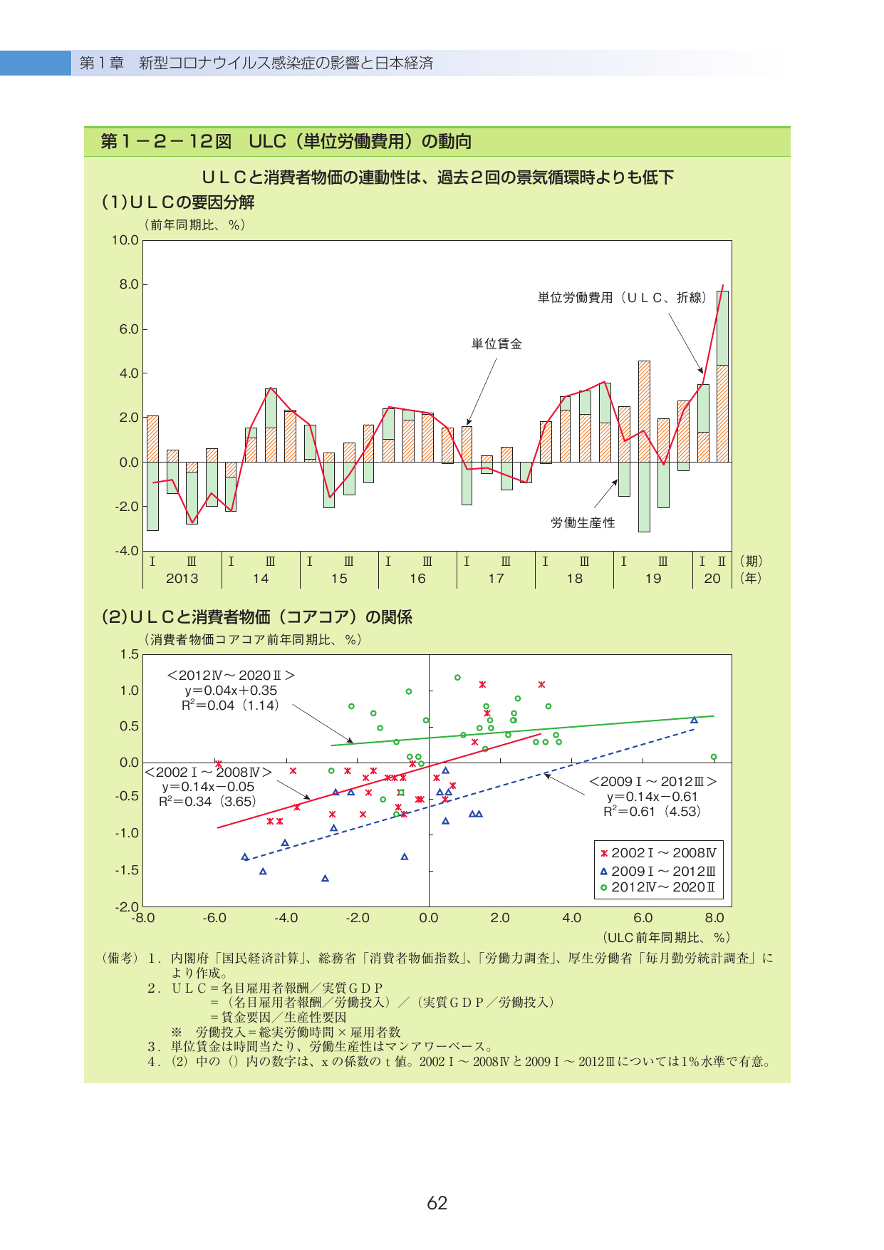 p.66