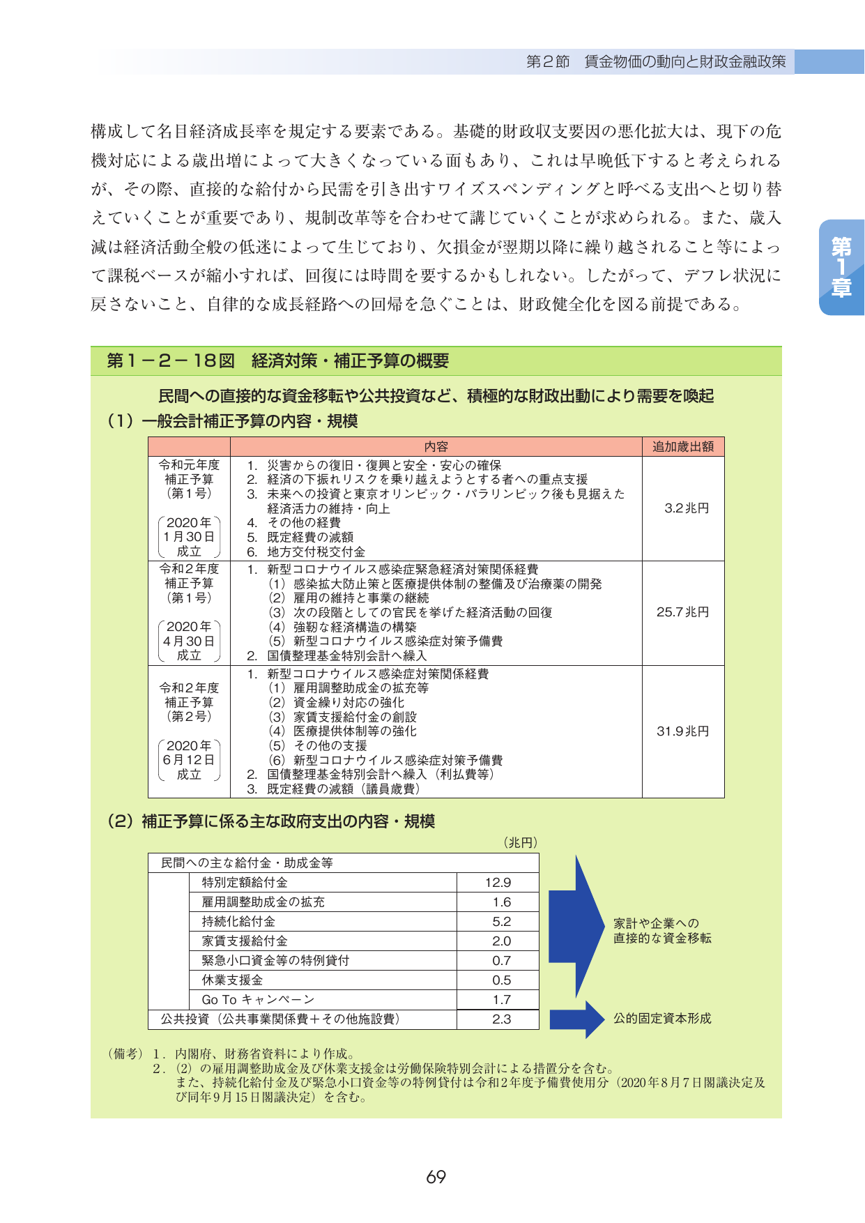 p.73