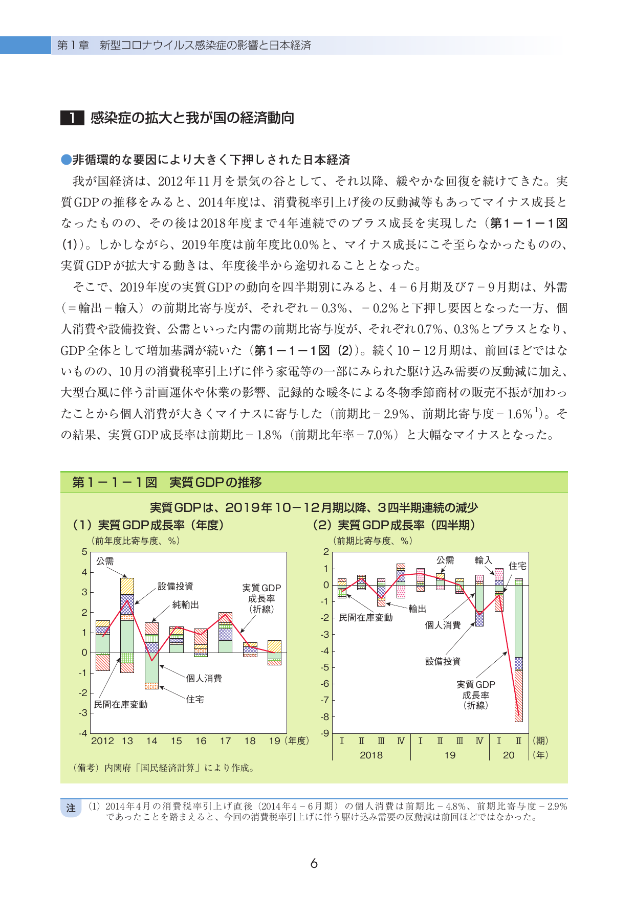 p.10