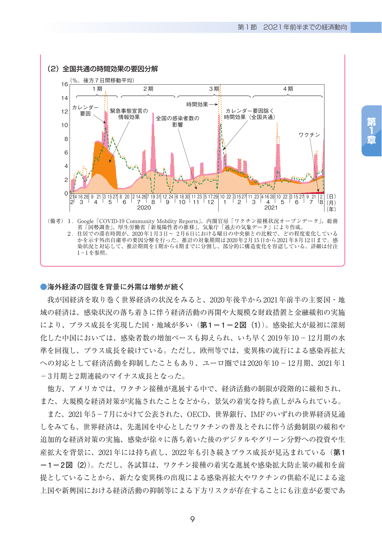 p.14