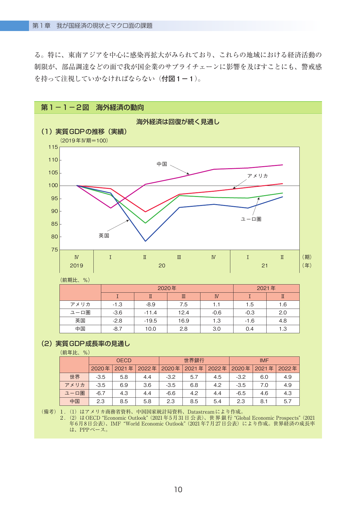 p.15