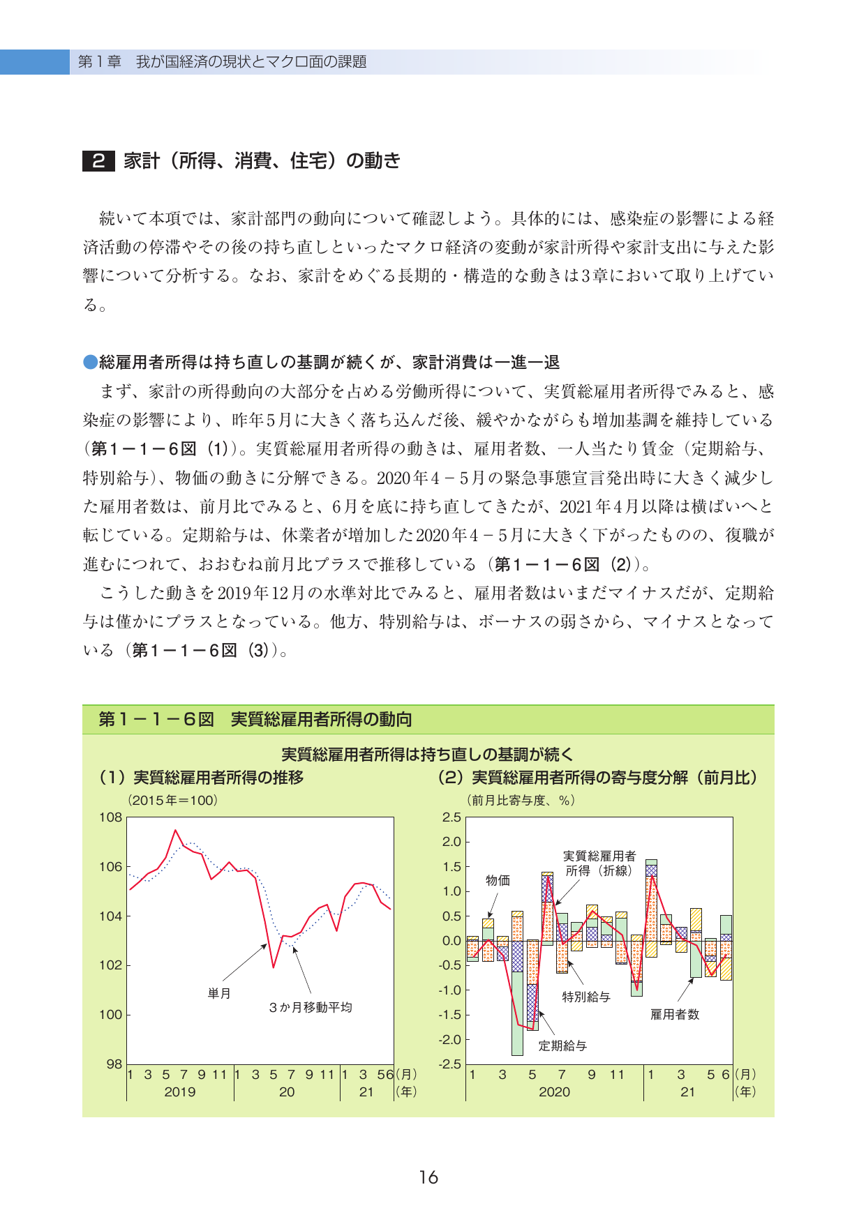 p.21