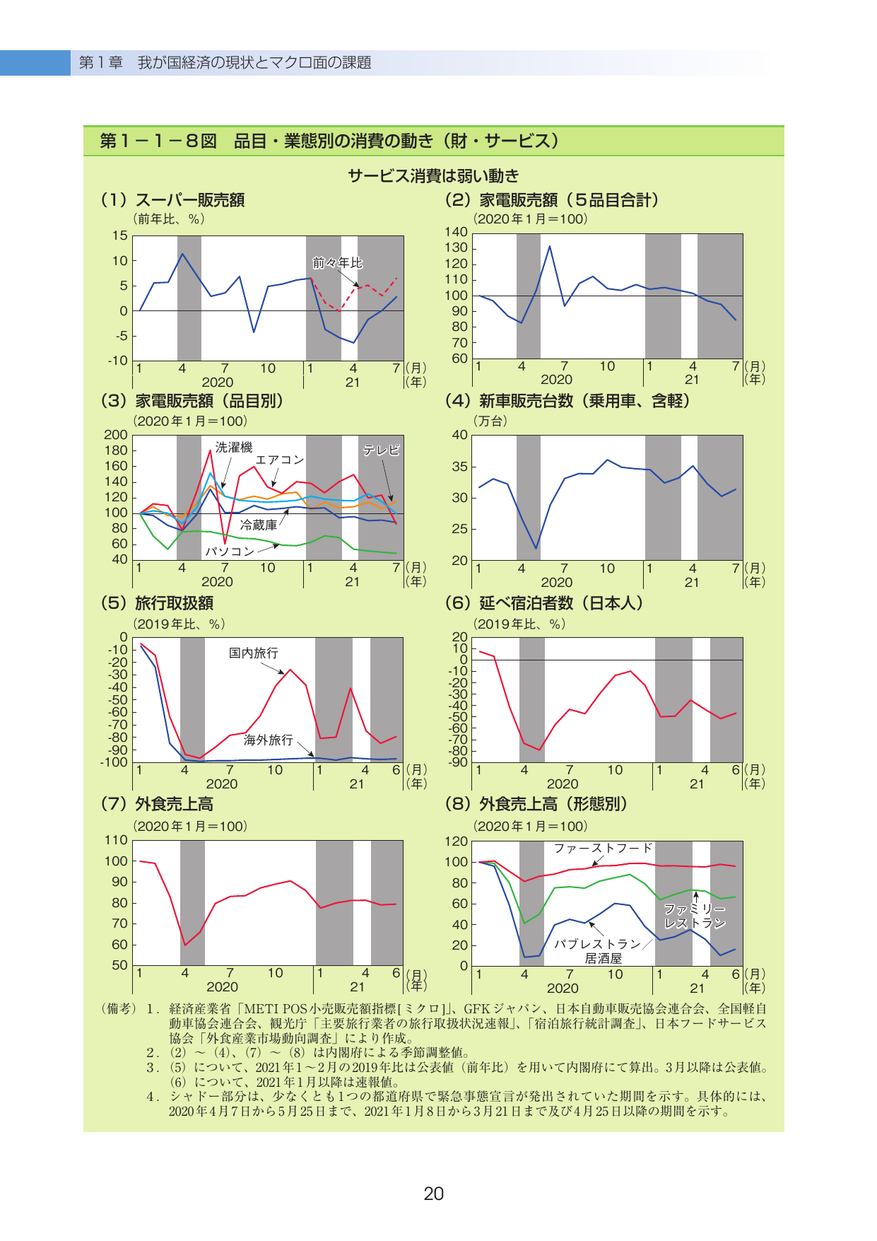 p.25