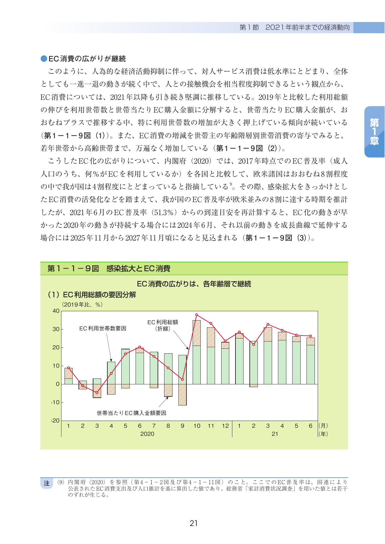 p.26