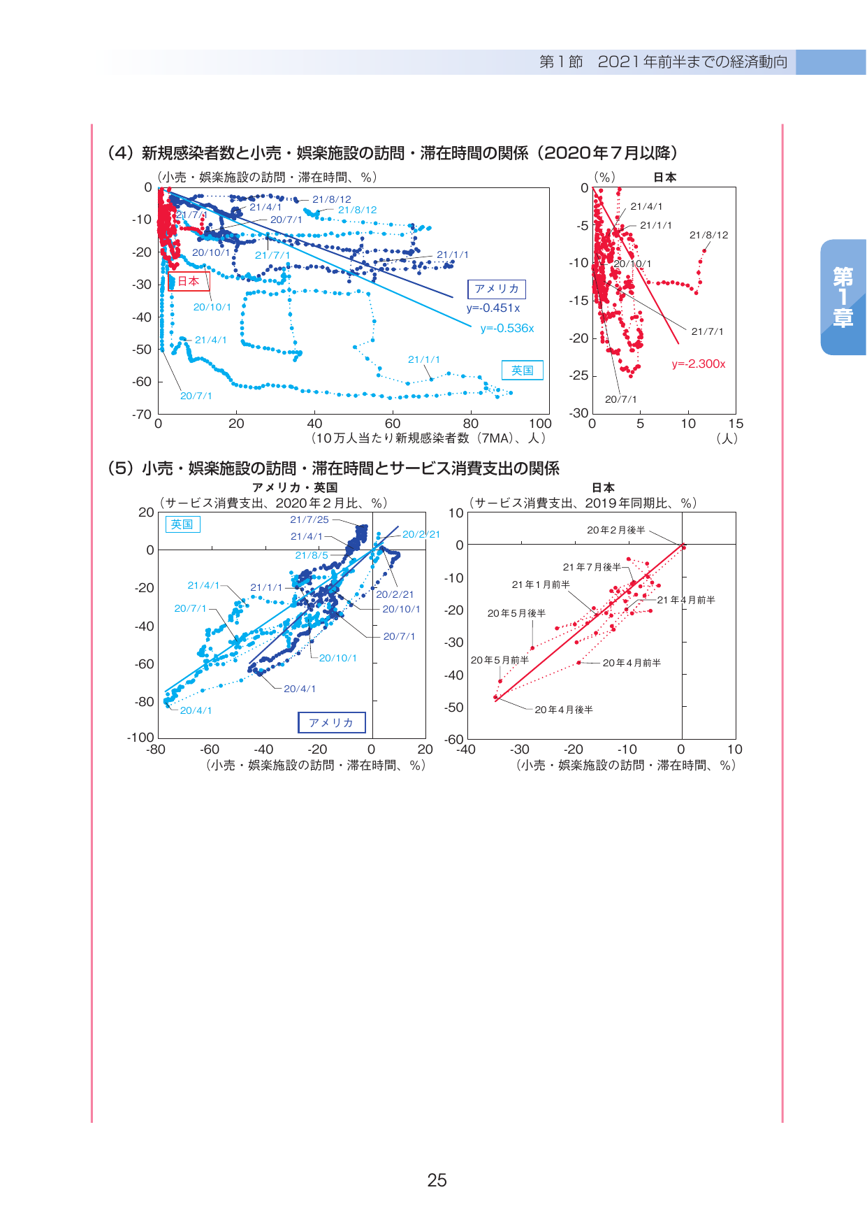 p.30