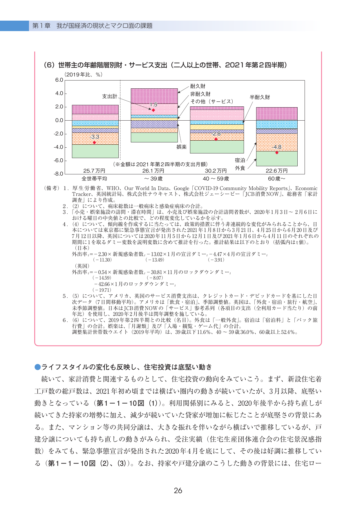 第1章 我が国経済の現状とマクロ面の課題