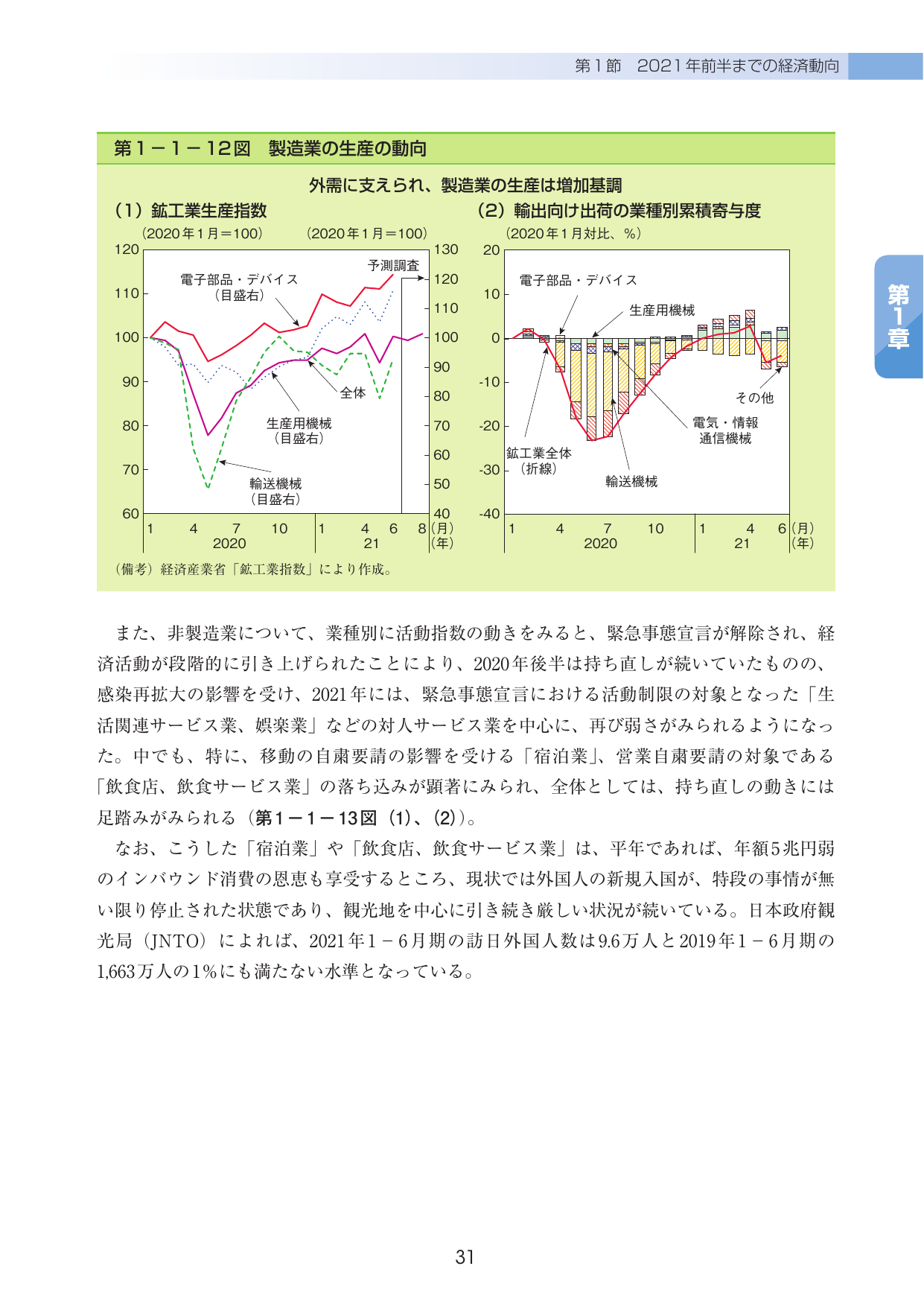 p.36