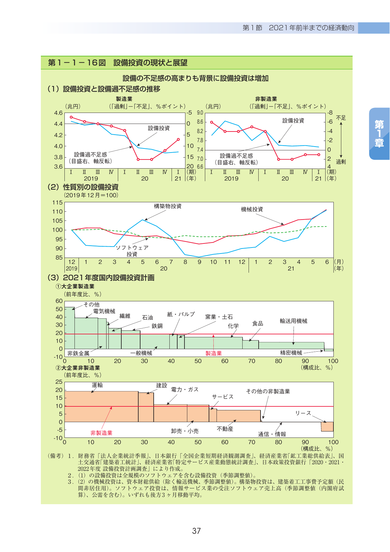 p.42