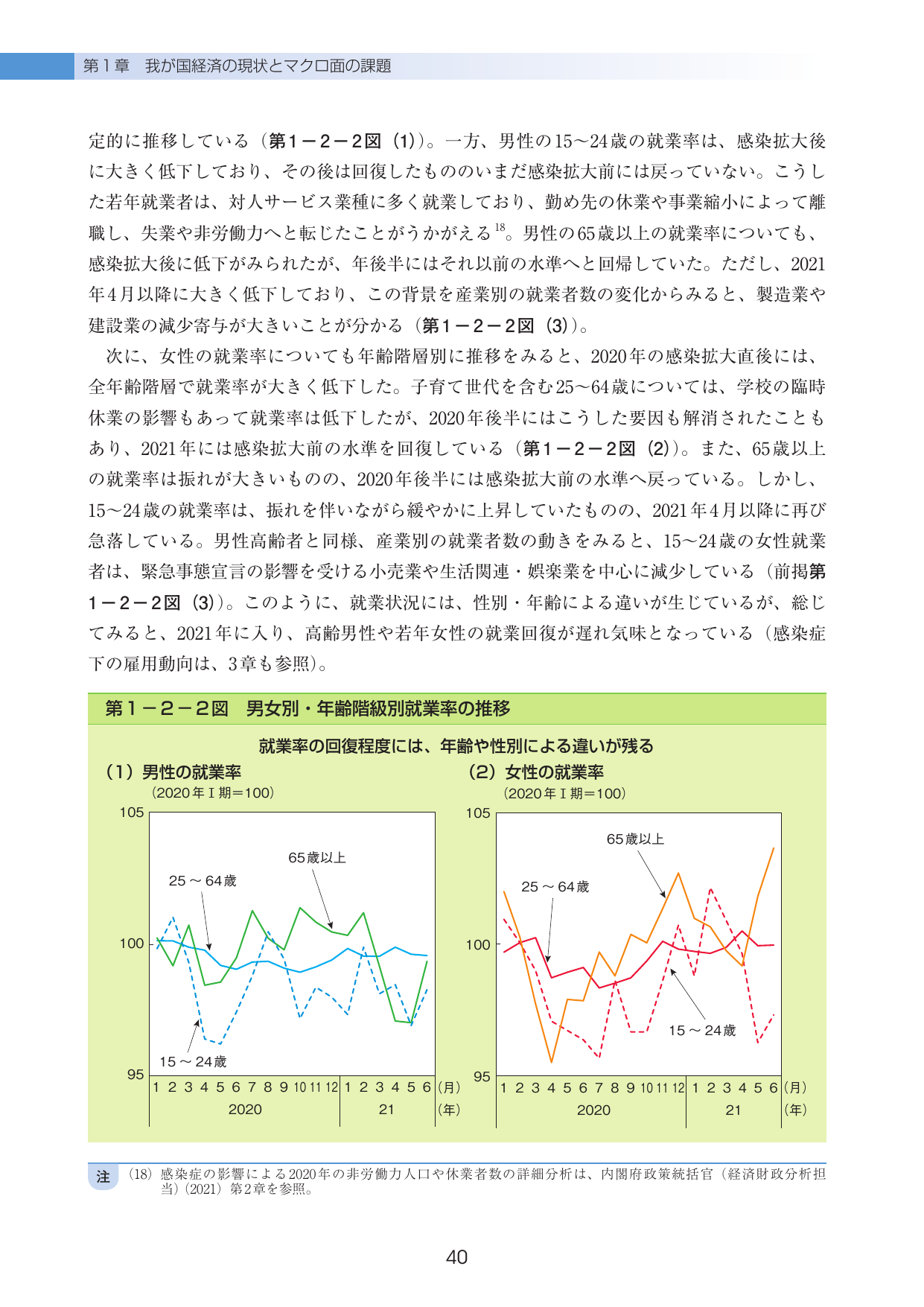 p.45