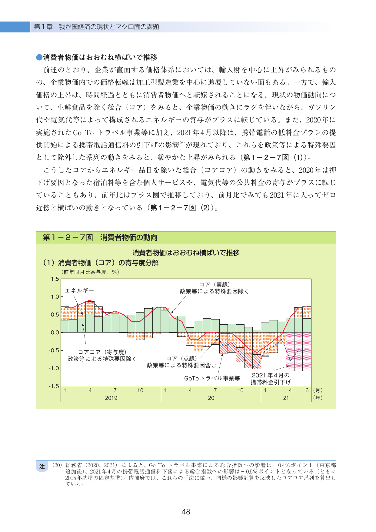 p.53