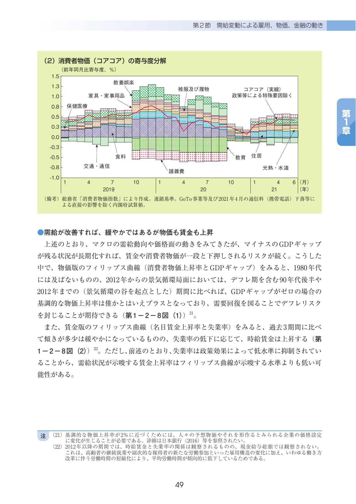 p.54