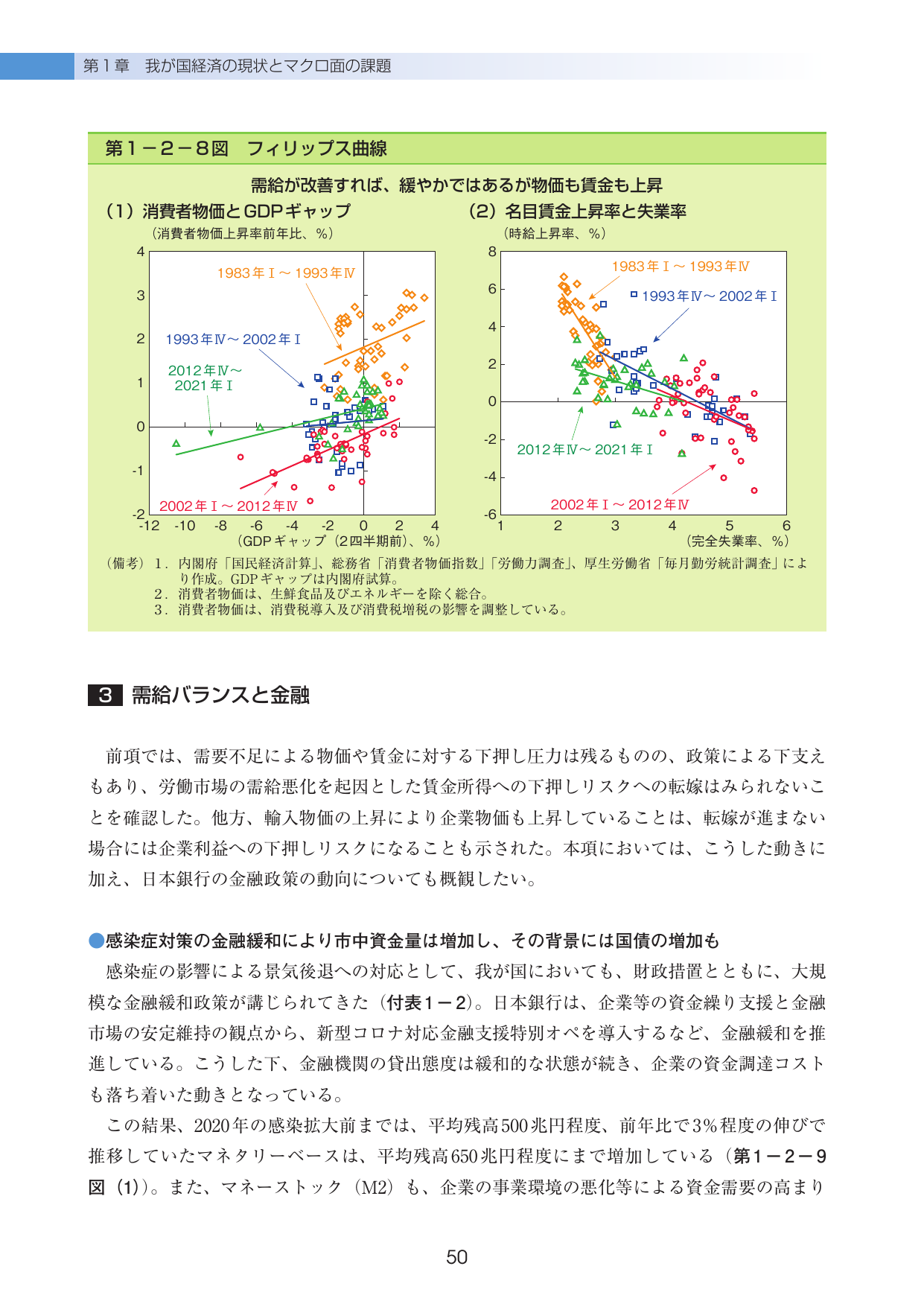 p.55