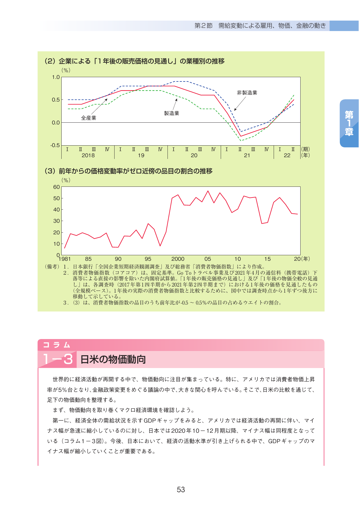 p.58