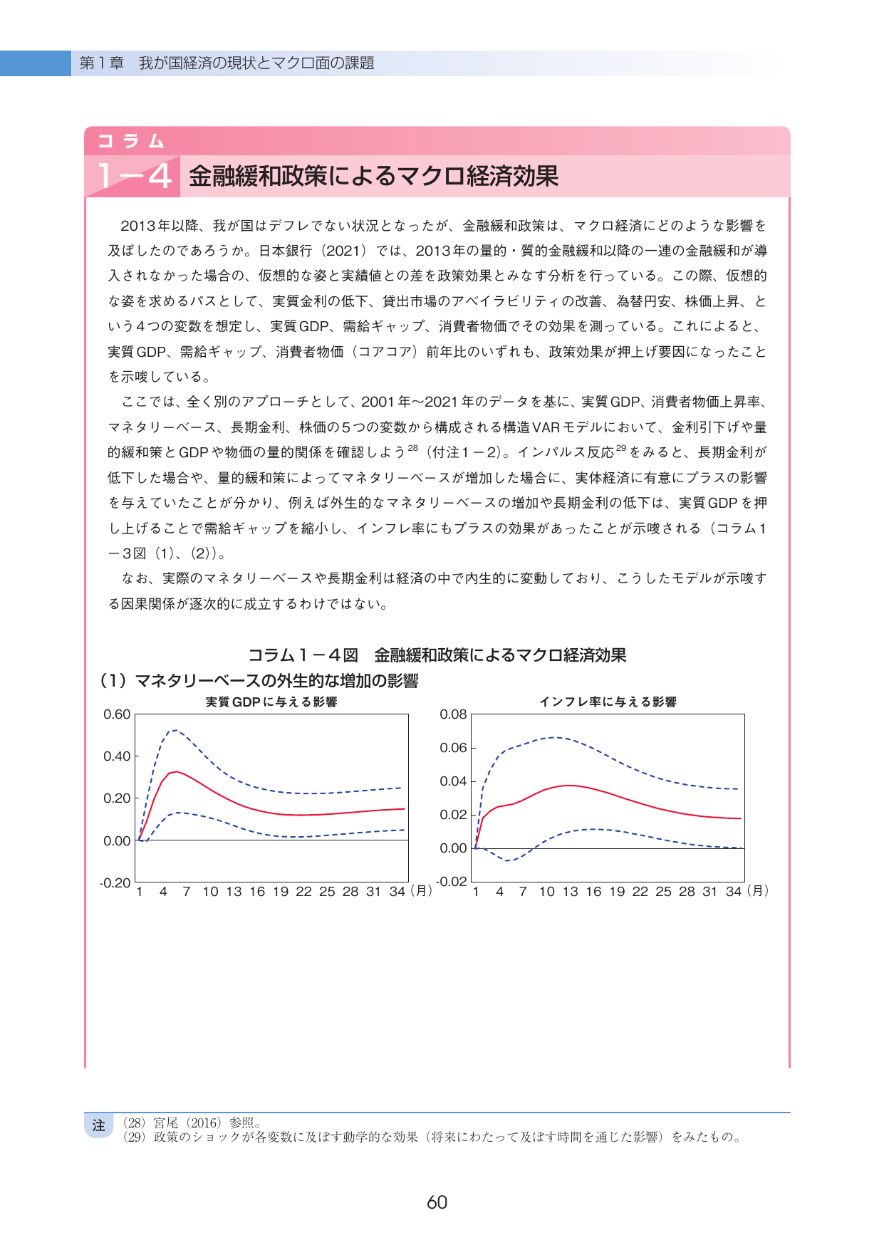 p.65