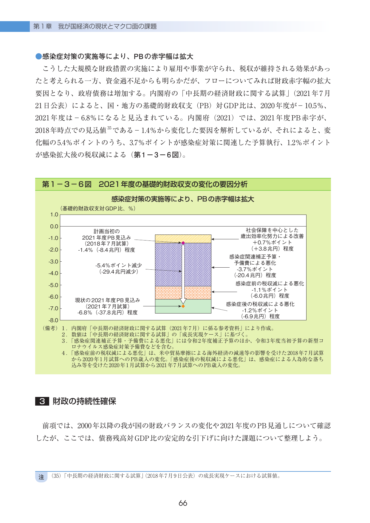 p.71