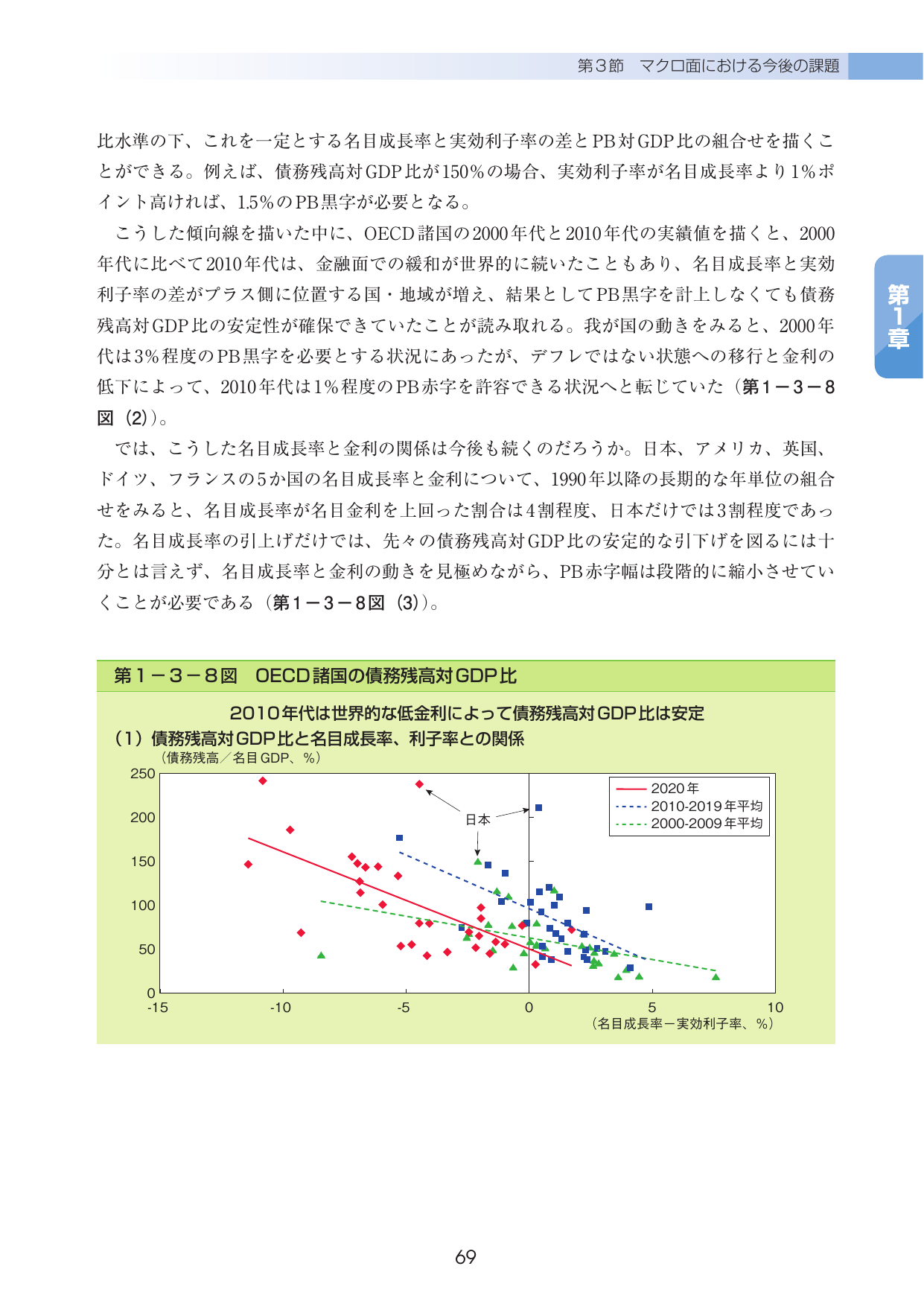 p.74