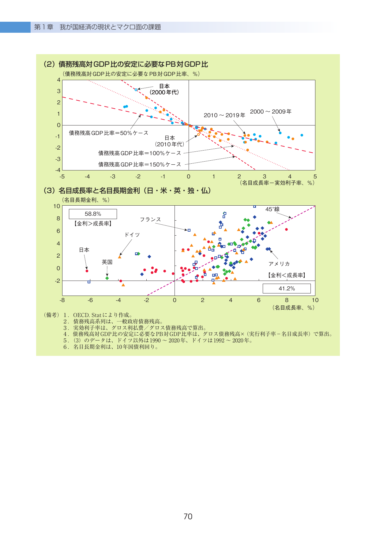 p.75