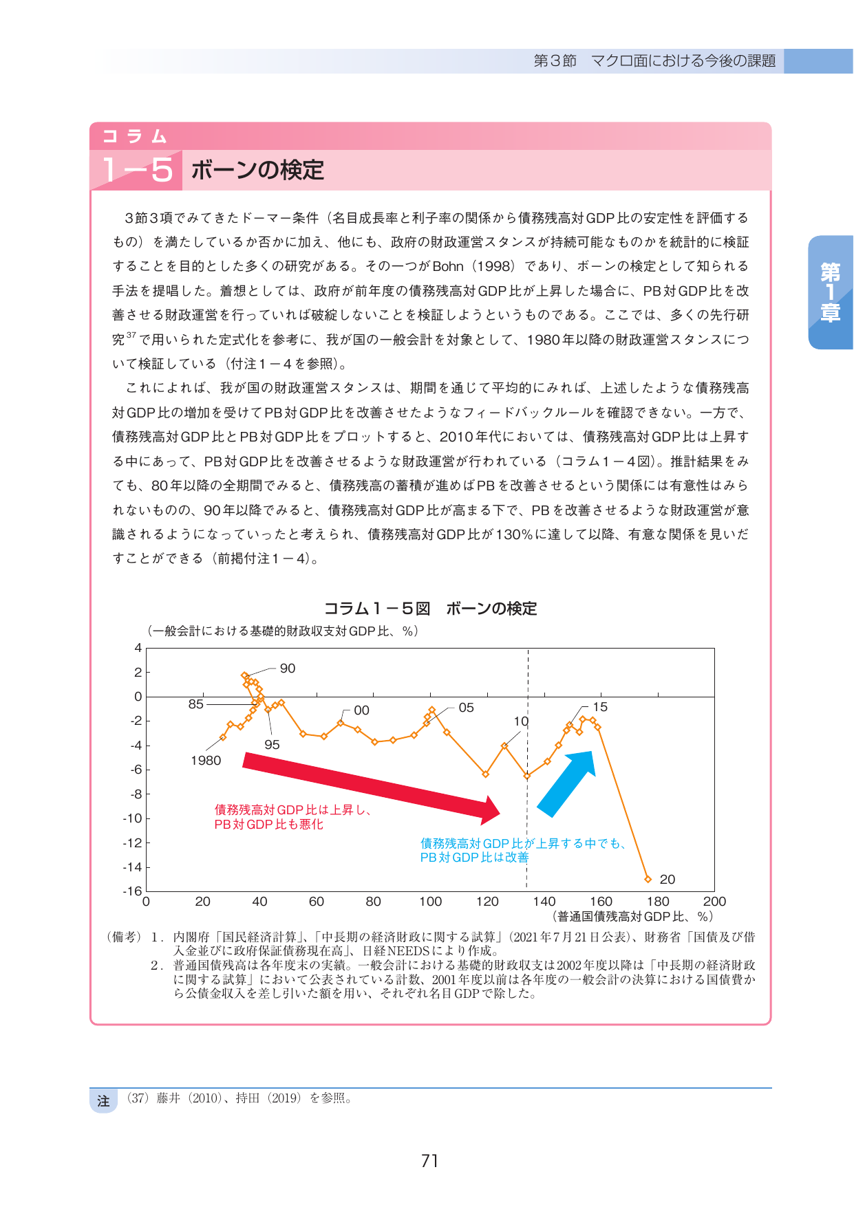 p.76