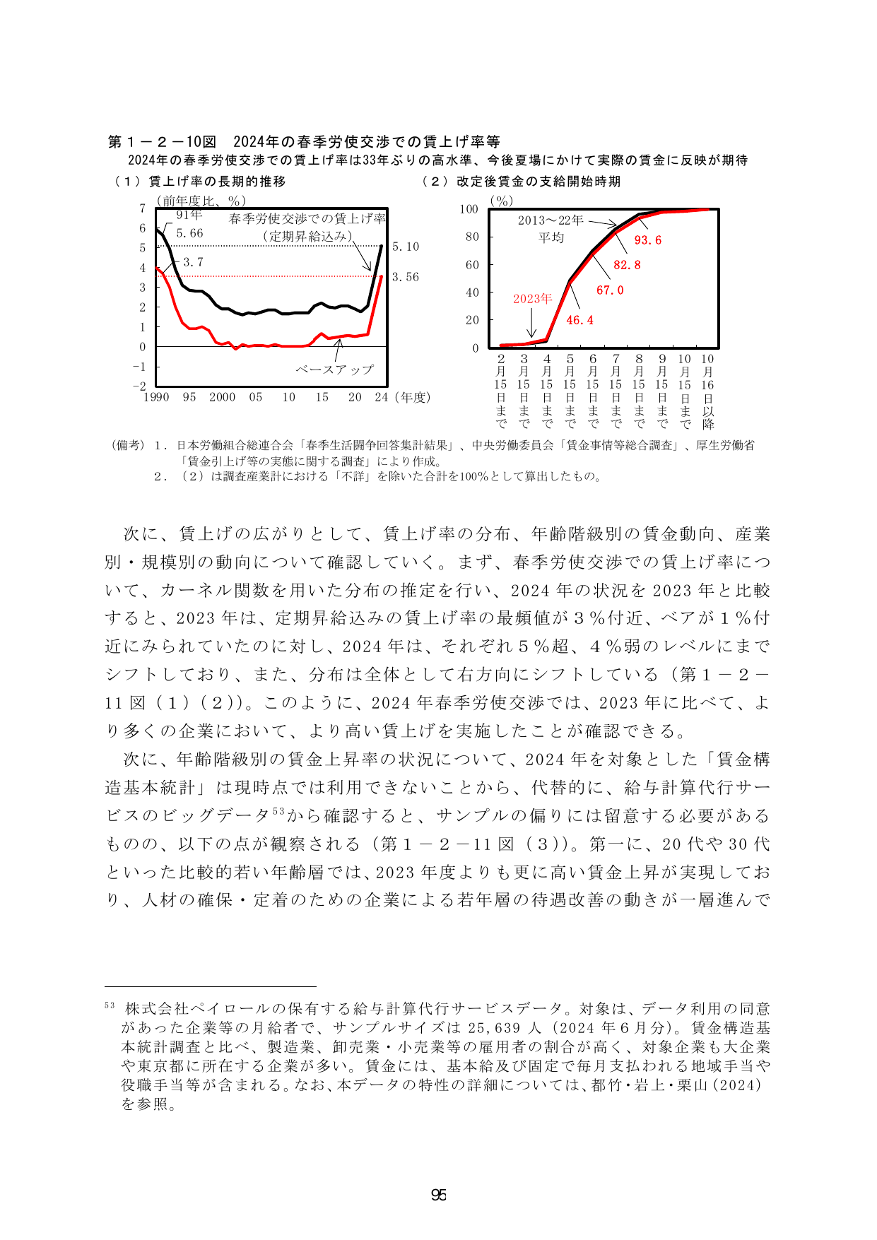 p.102