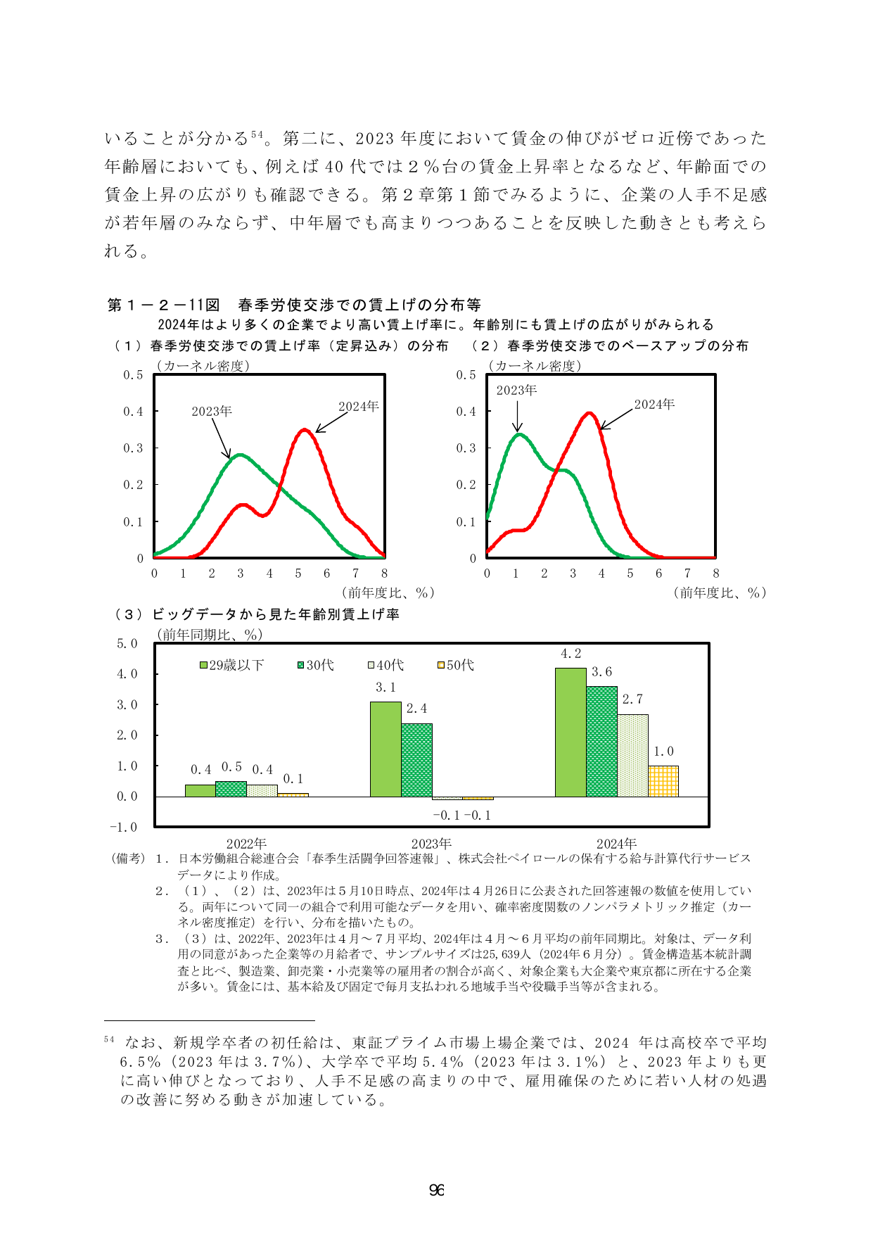p.103
