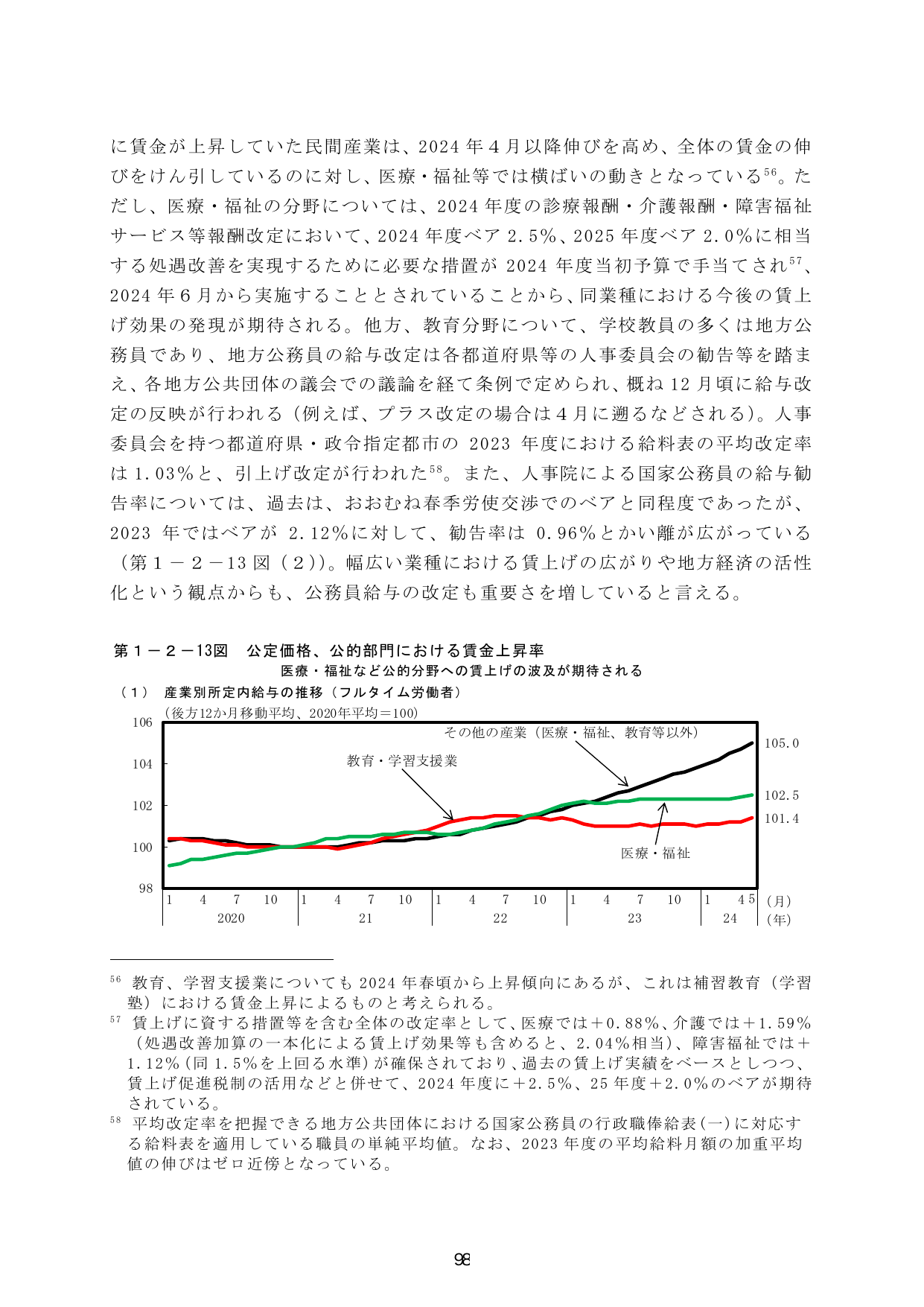 p.105
