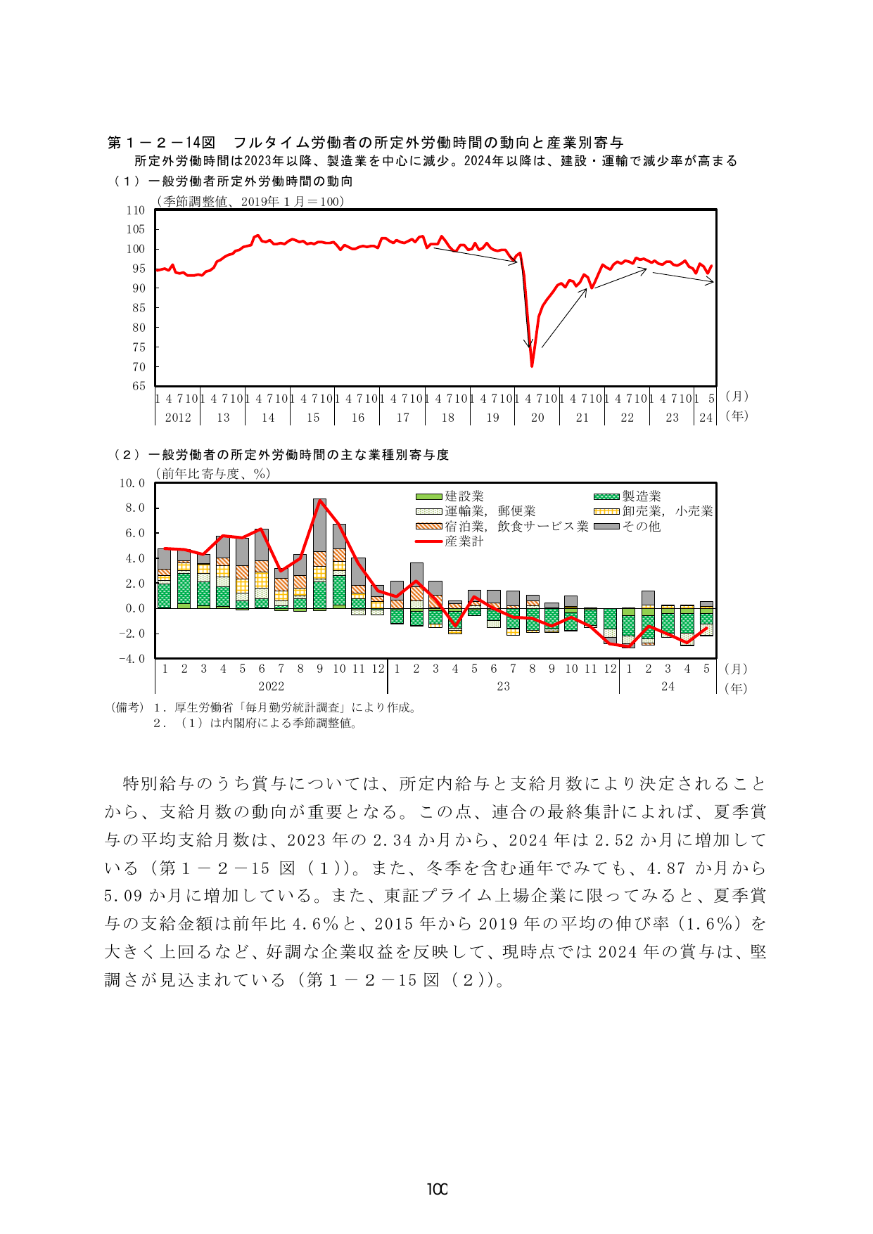 p.107
