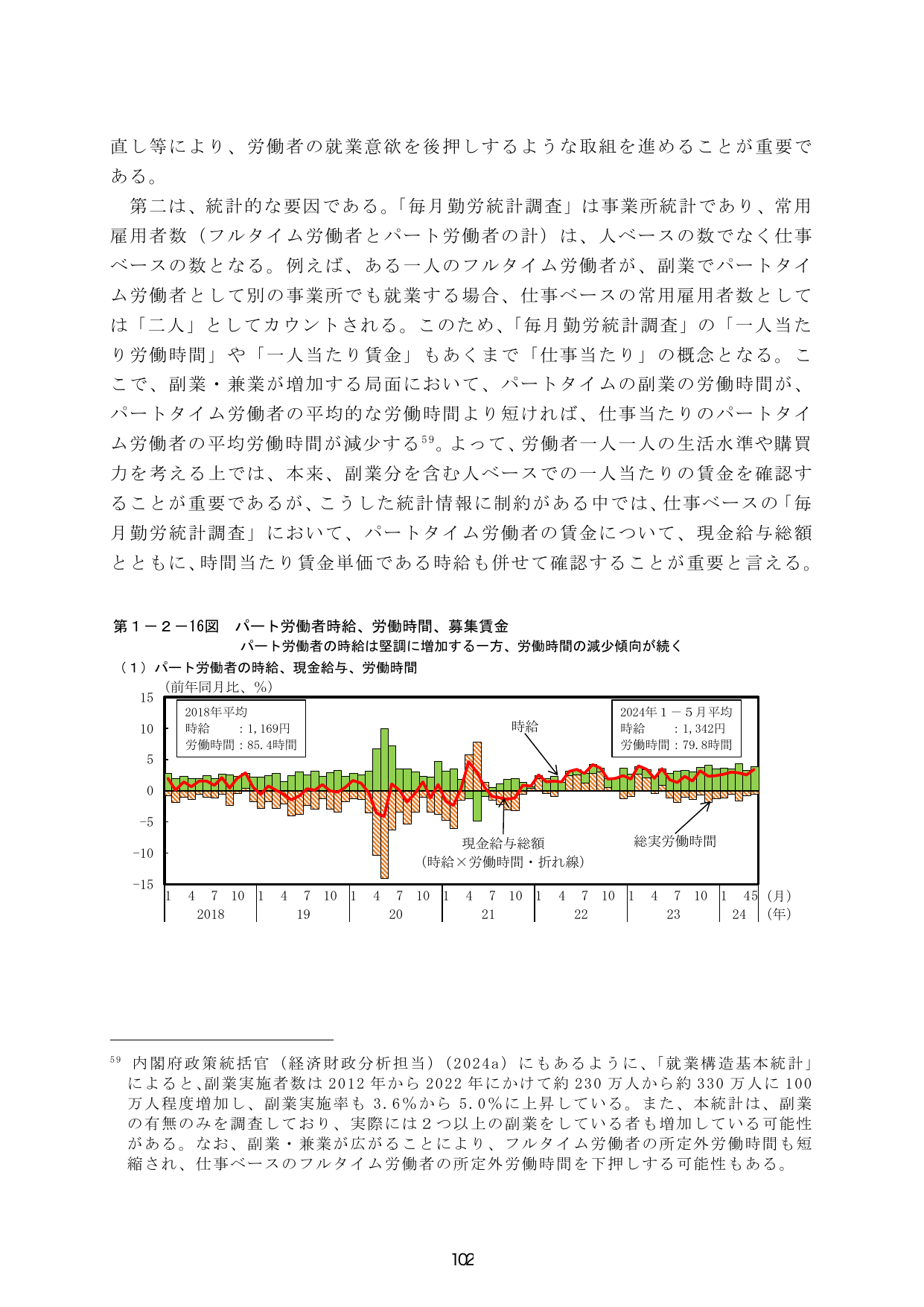 p.109