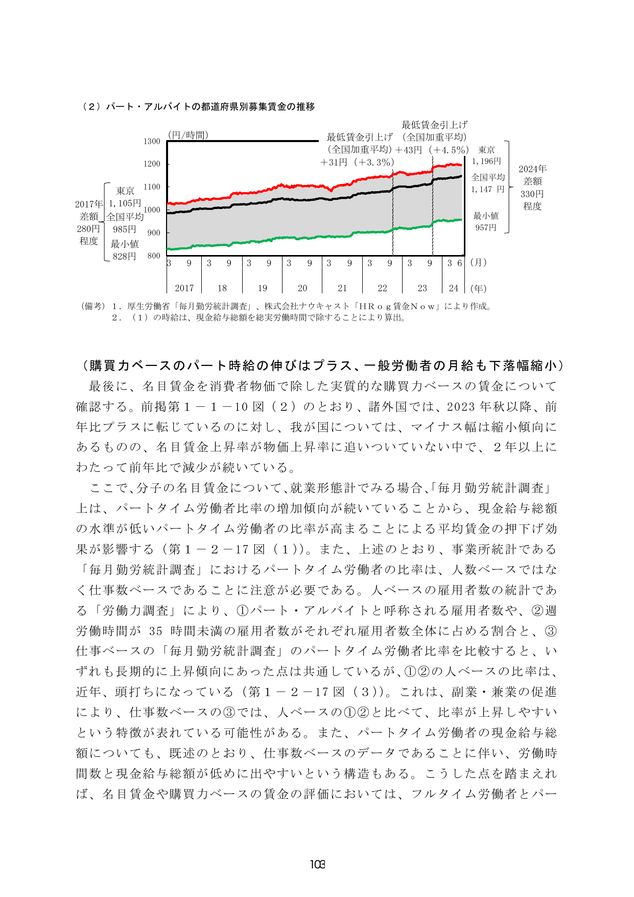 p.110