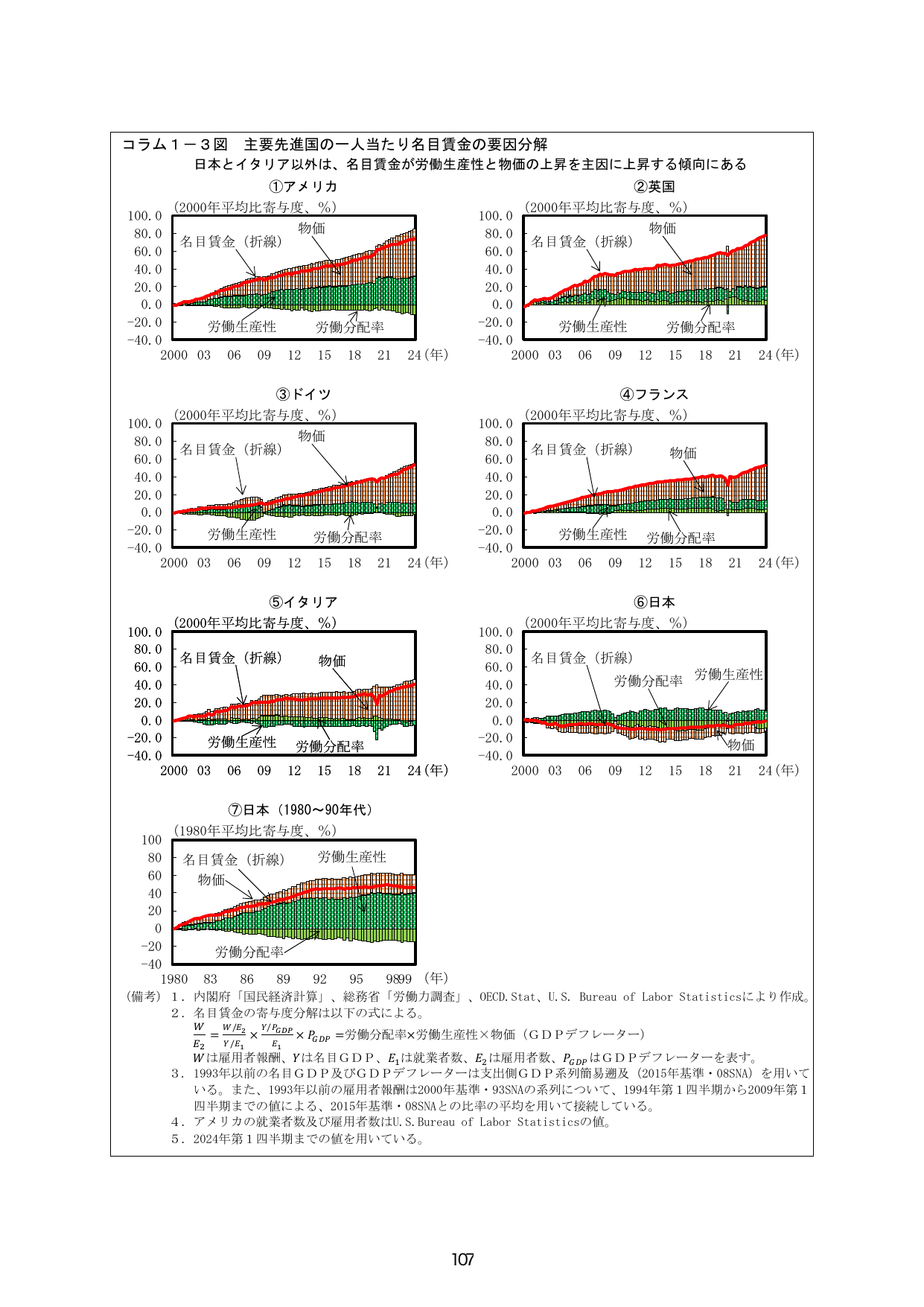 p.114