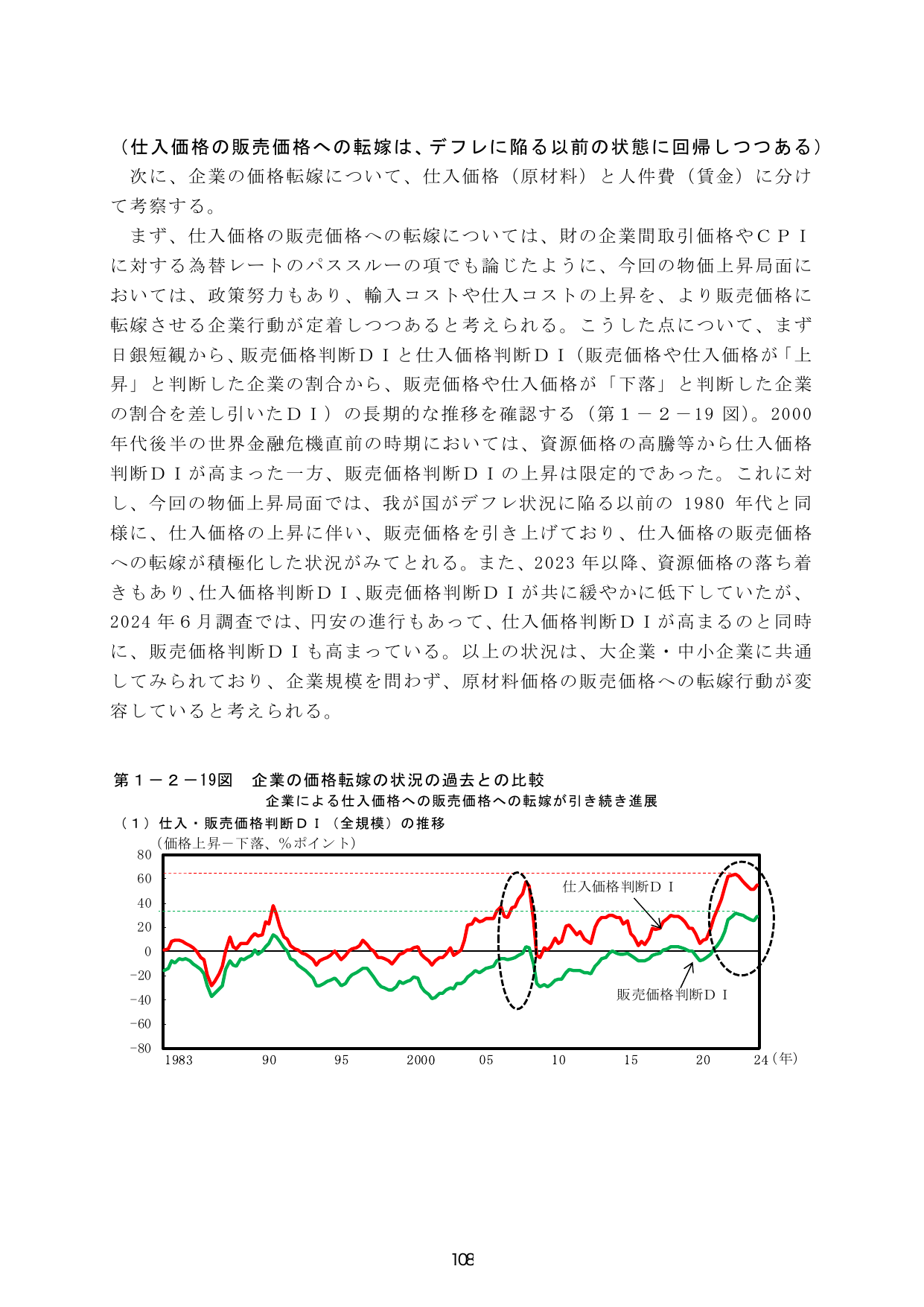 p.115