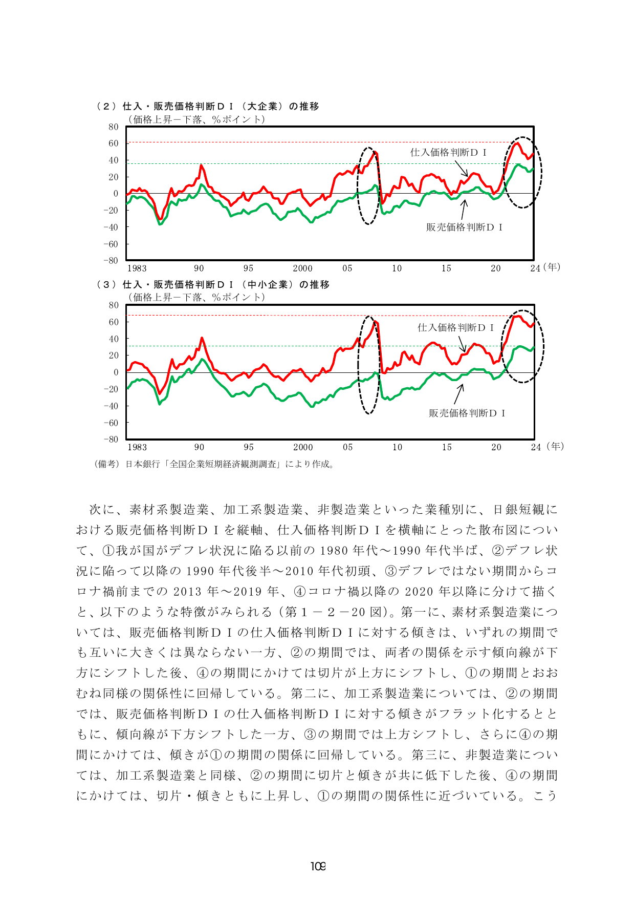p.116