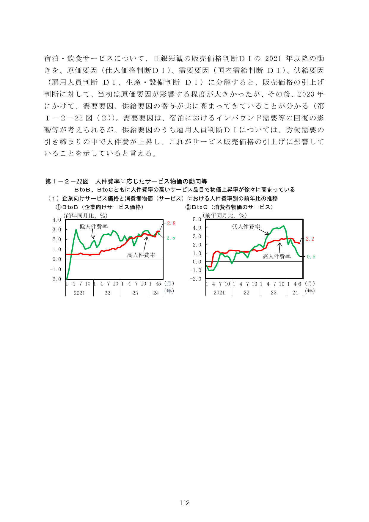 p.119