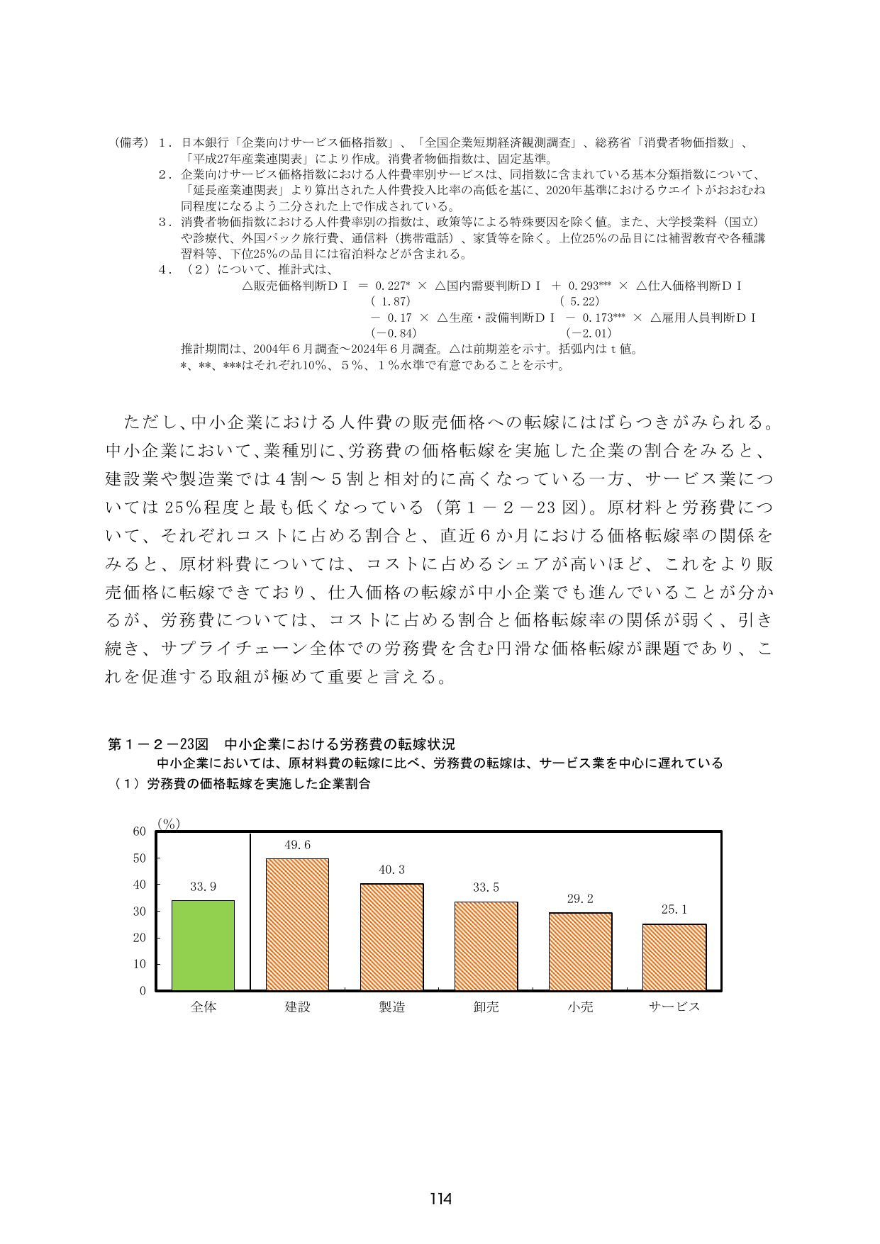 p.121