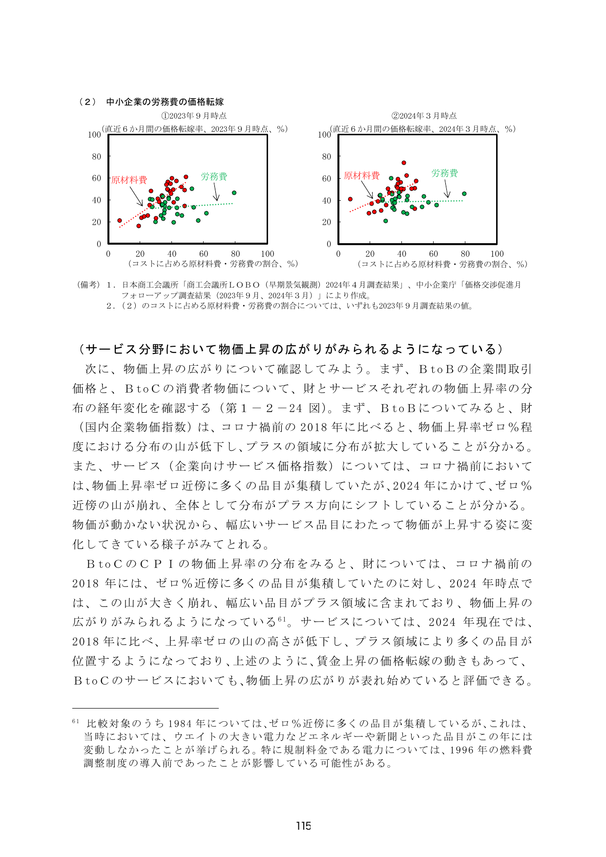 p.122