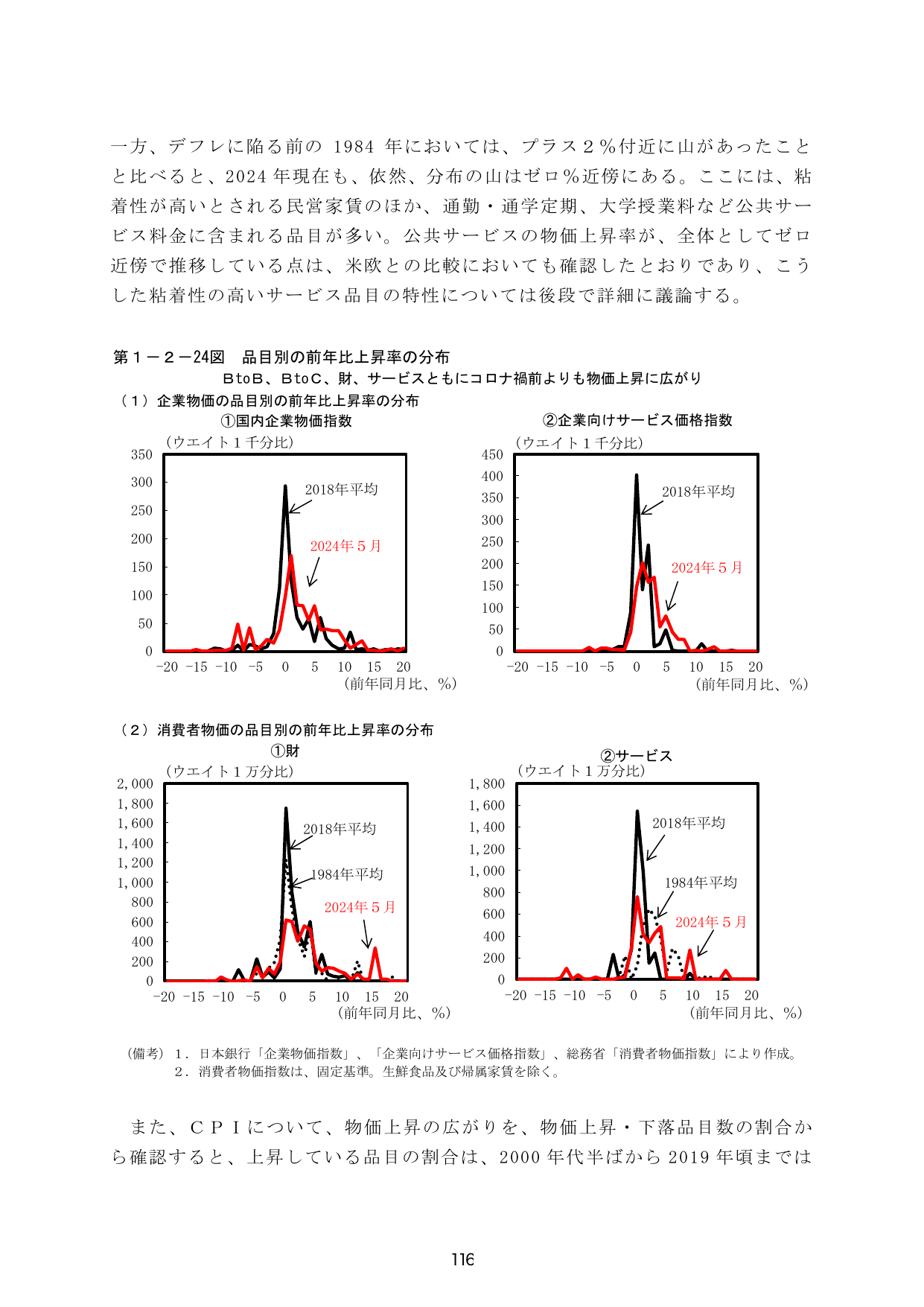 p.123