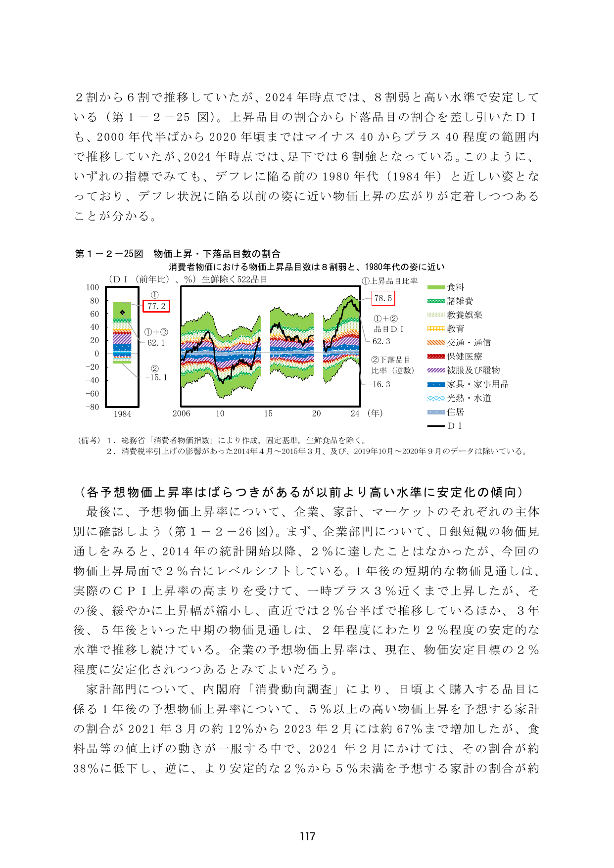p.124