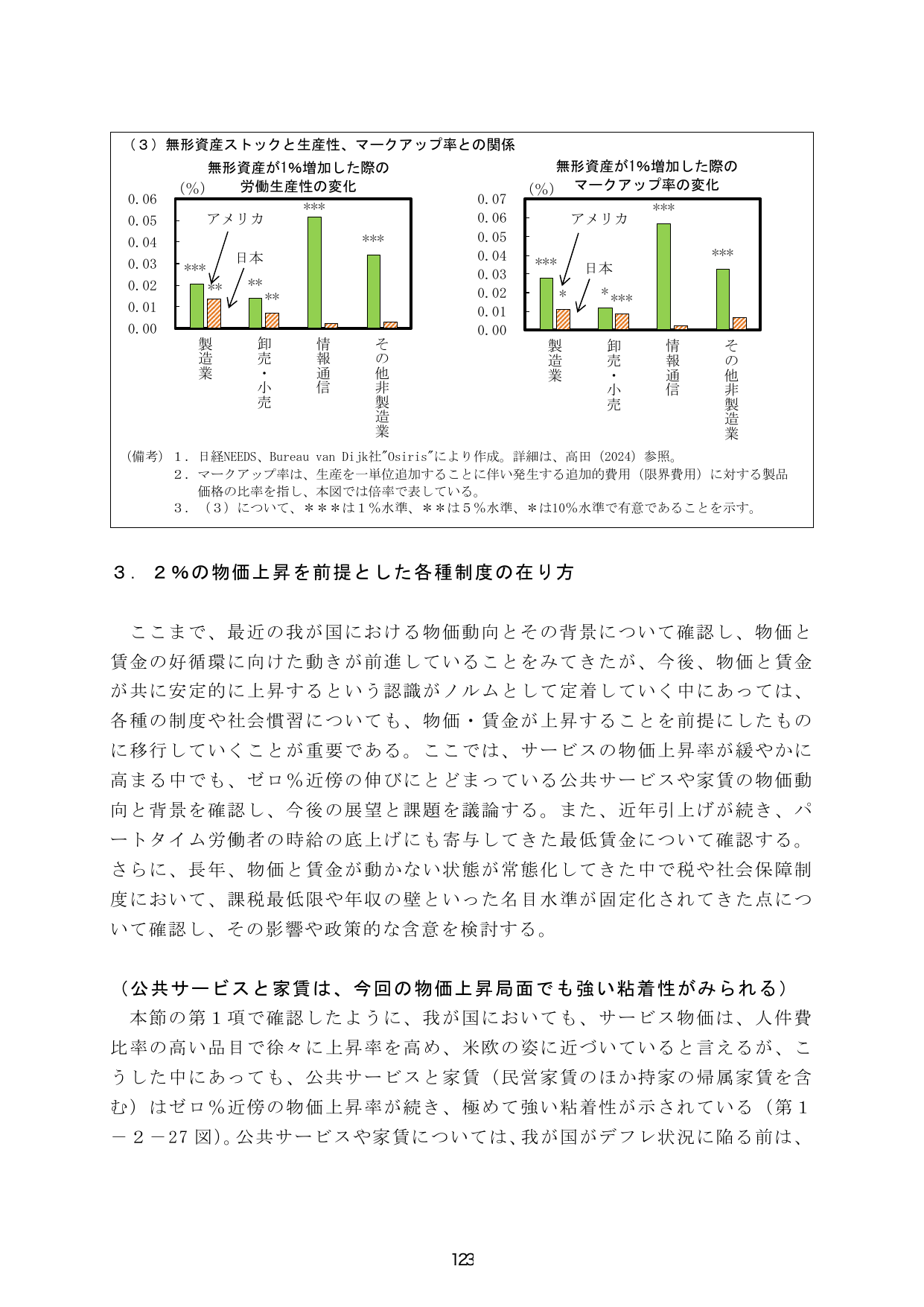 p.130
