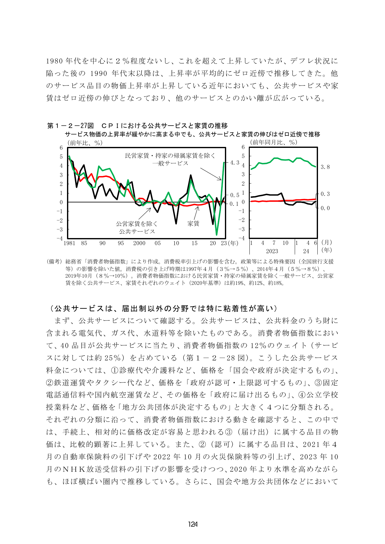 p.131